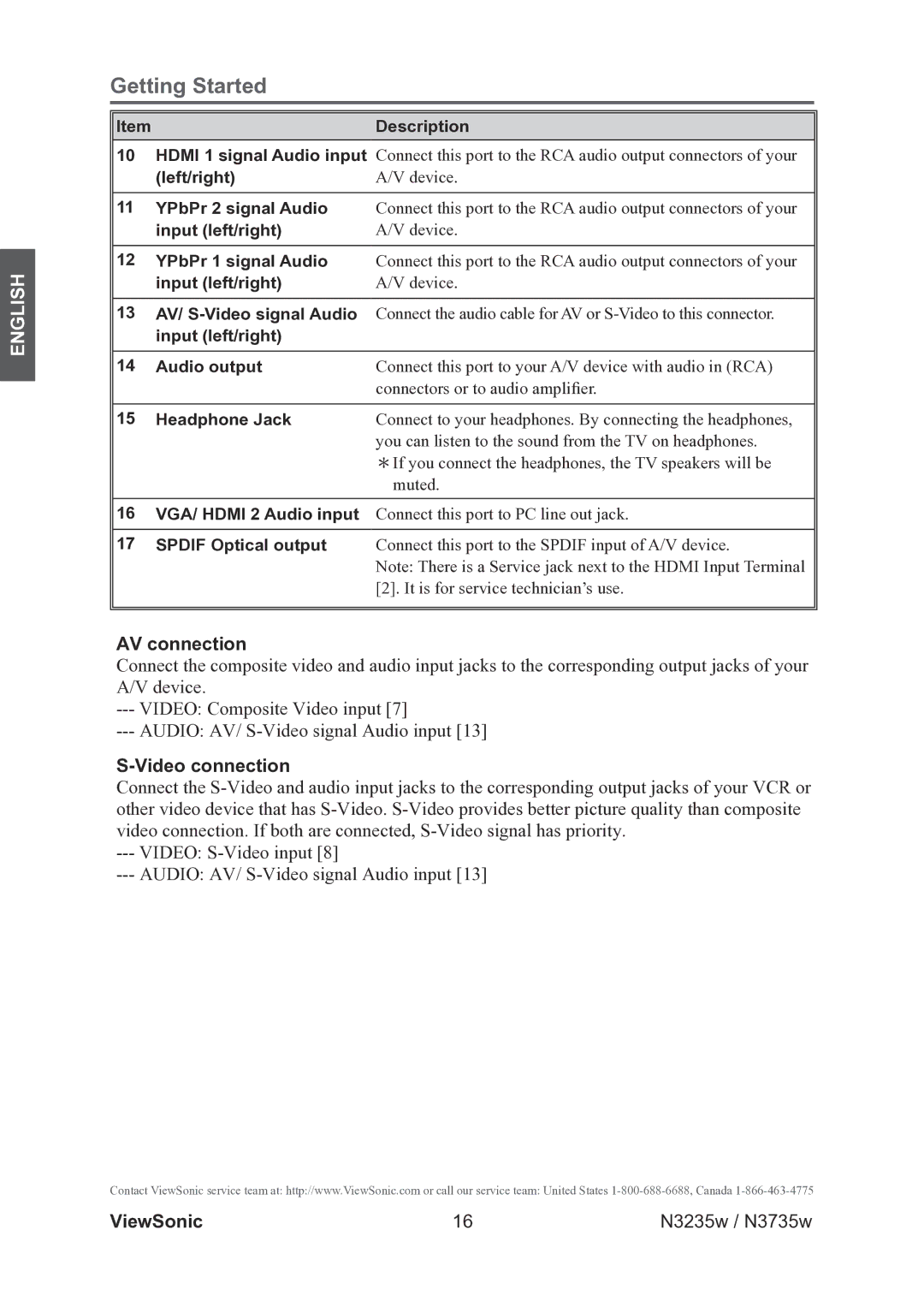 ViewSonic VS11770-2M, VS11771-2M warranty AV connection, Video connection 