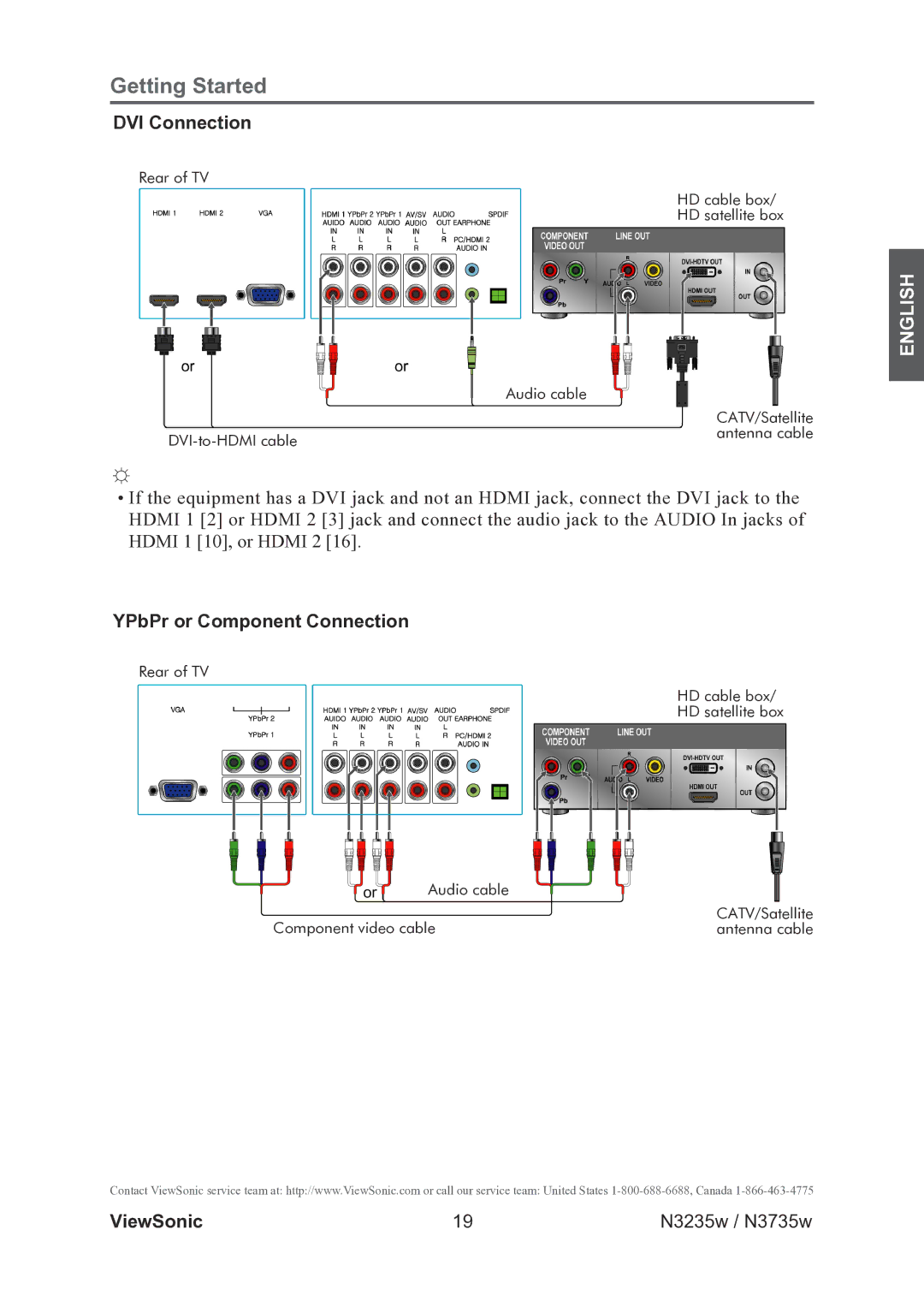 ViewSonic VS11771-2M, VS11770-2M warranty DVI Connection, YPbPr or Component Connection 