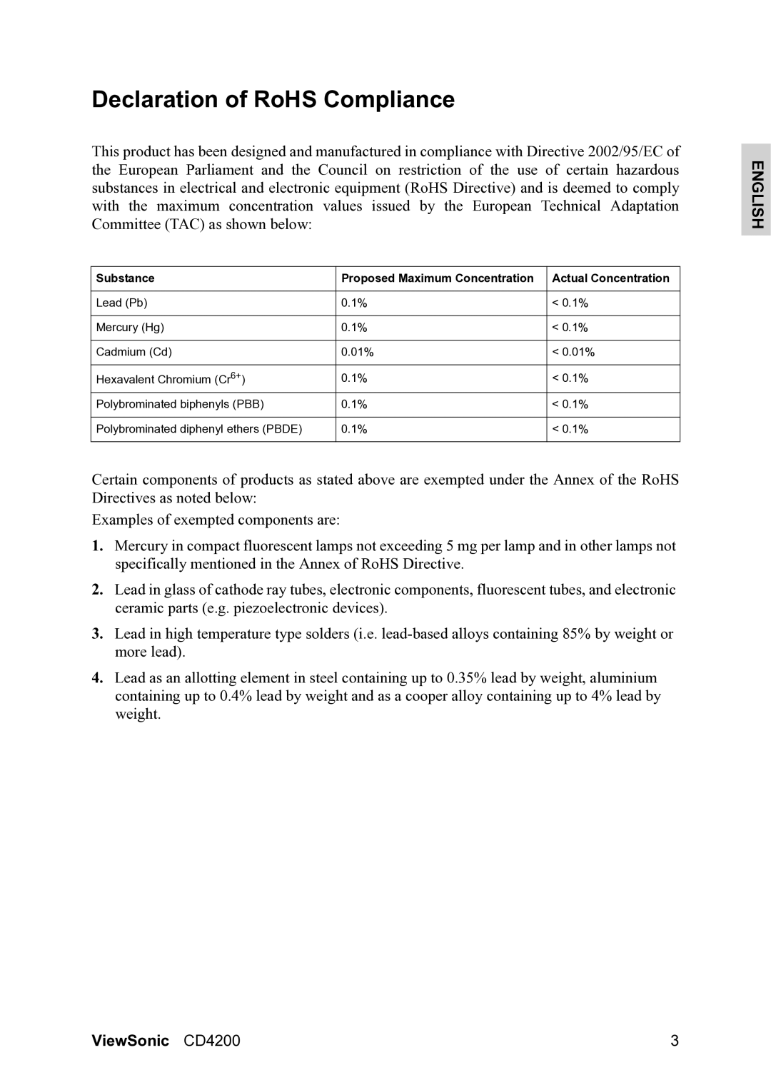 ViewSonic VS11778 manual Declaration of RoHS Compliance 