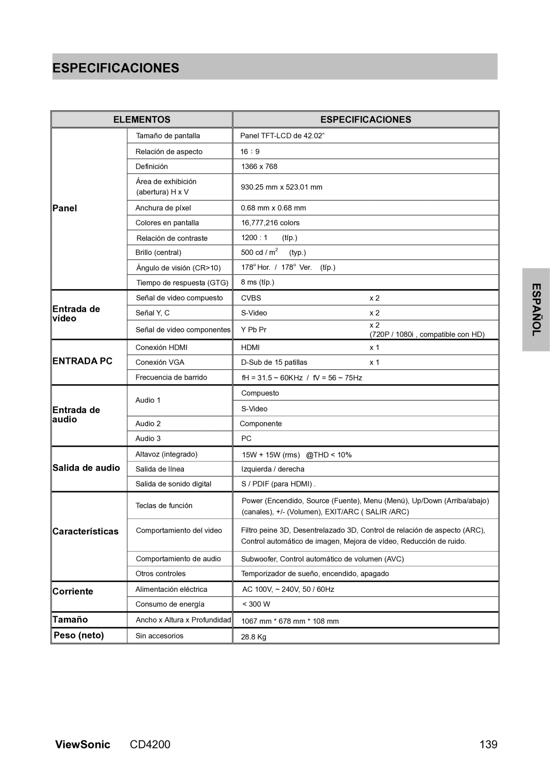 ViewSonic VS11778 manual Especificaciones 