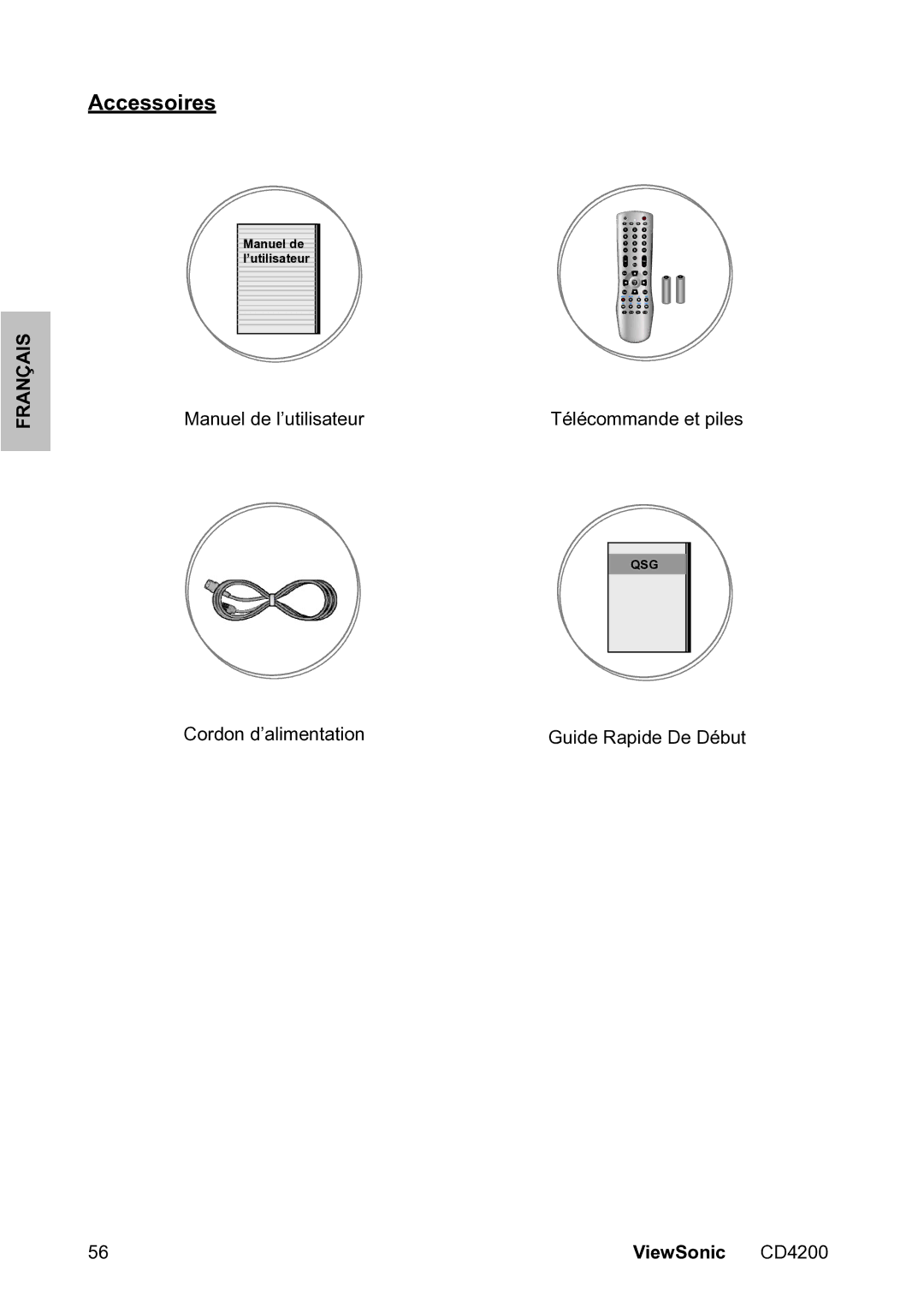 ViewSonic VS11778 manual Accessoires 