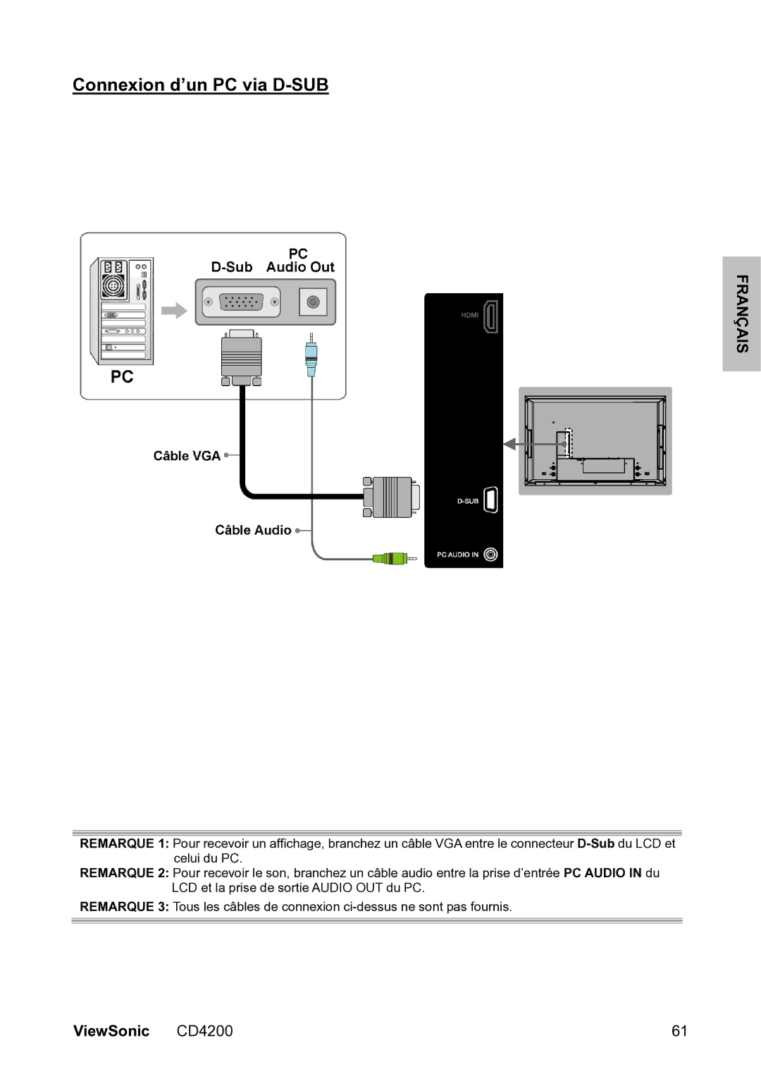 ViewSonic VS11778 manual Connexion d’un PC via D-SUB 