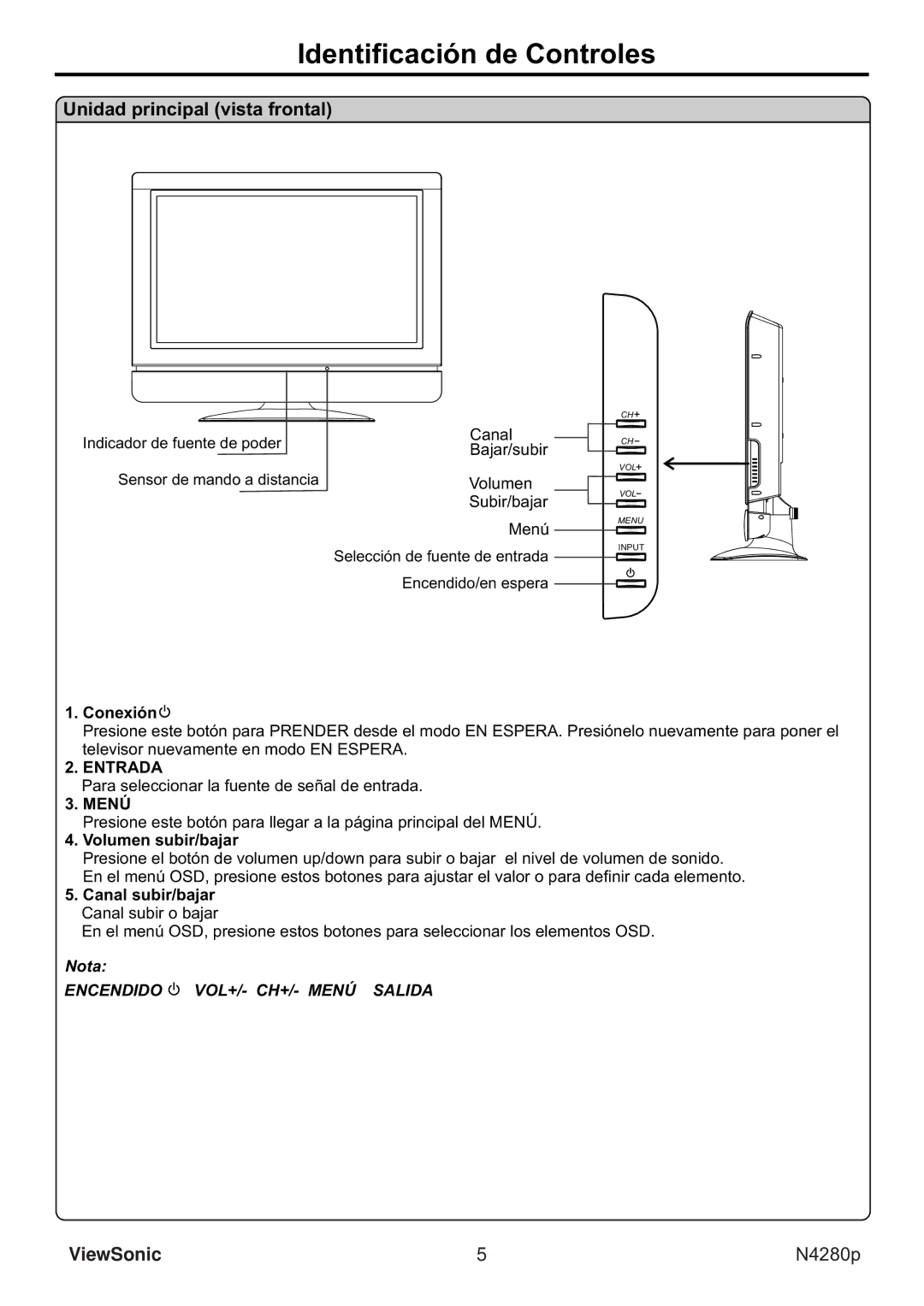 ViewSonic VS11838-1M manual Identificación de Controles, Unidad principal vista frontal, Entrada, Menú 