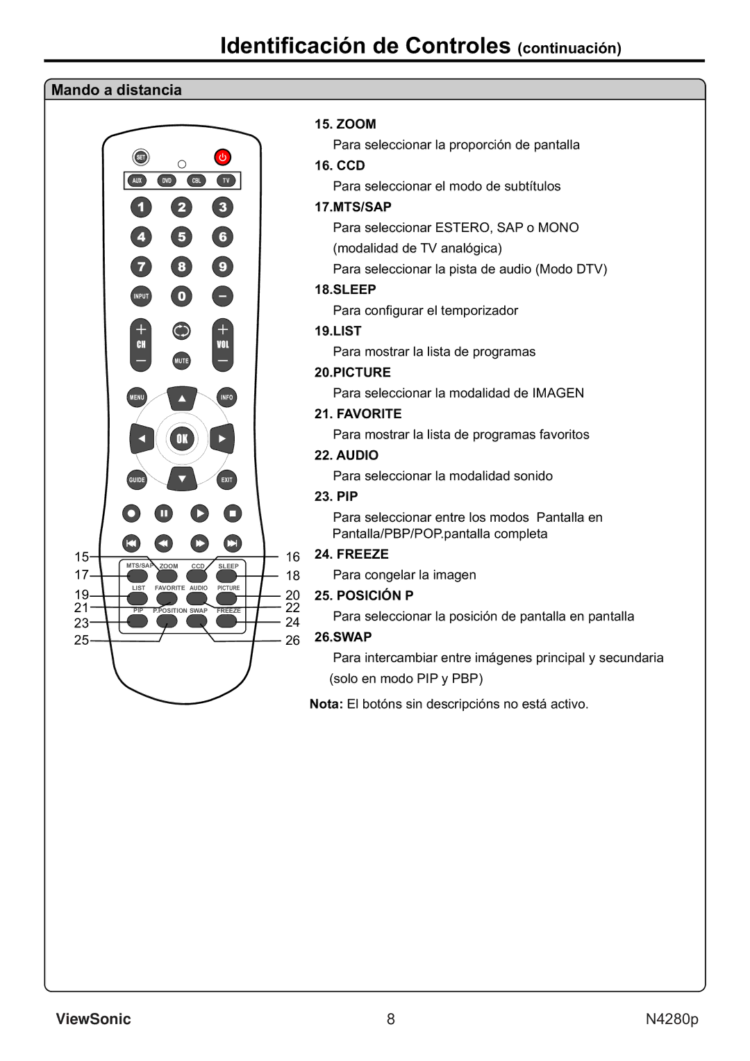 ViewSonic VS11838-1M manual 17.MTS/SAP, Sleep, List, Picture, Favorite, Audio, 20 25. Posición P 