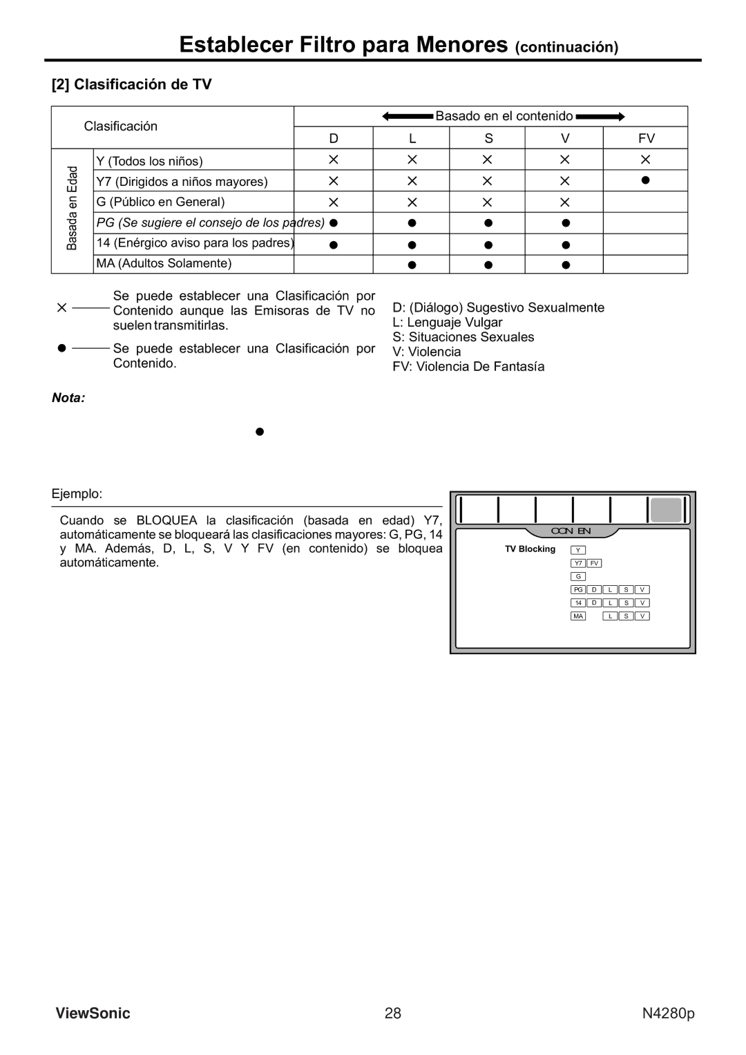 ViewSonic VS11838-1M manual Establecer Filtro para Menores continuación, Clasificación de TV 