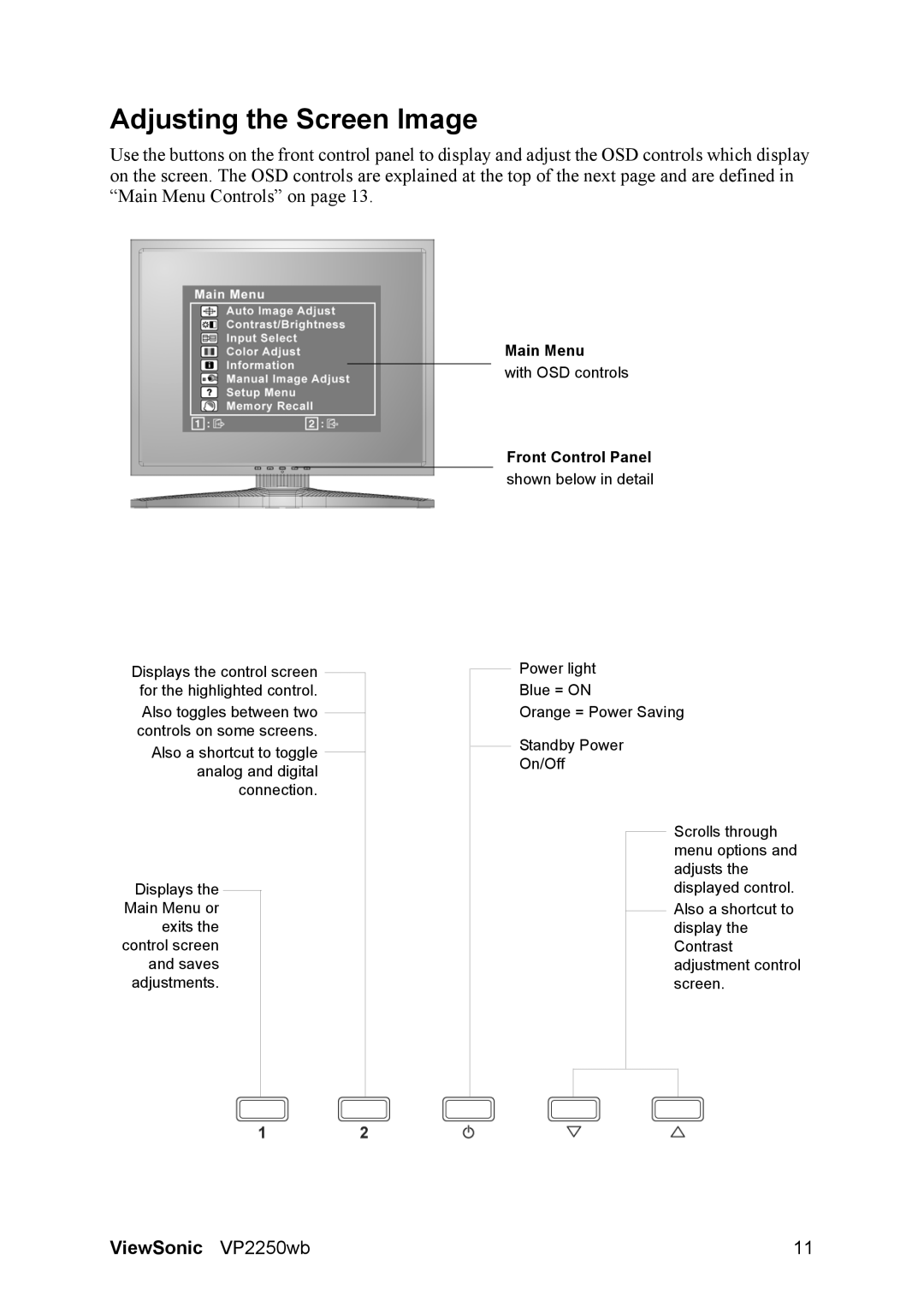 ViewSonic VS11845 warranty Adjusting the Screen Image, Front Control Panel 