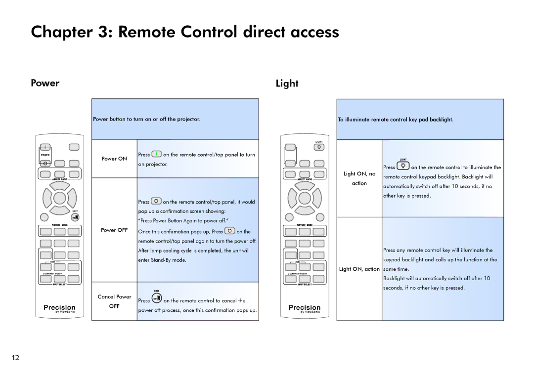 ViewSonic VS11856 user manual Remote Control direct access, Power Light, Off 