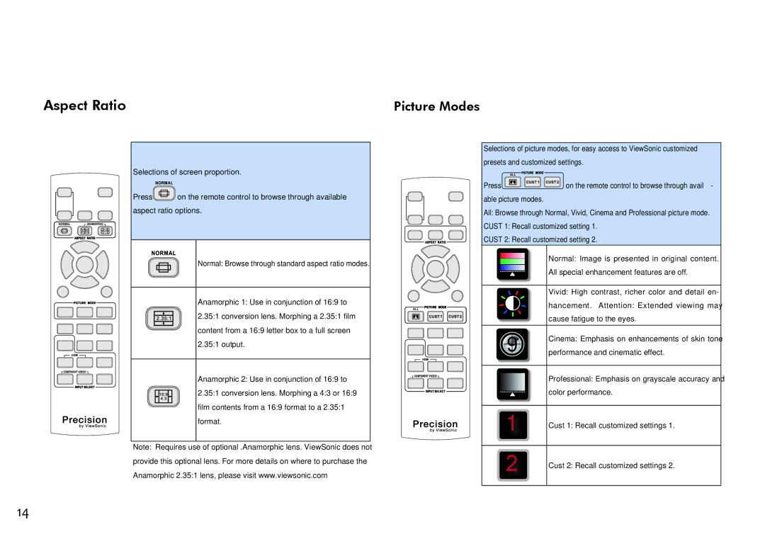 ViewSonic VS11856 user manual Aspect Ratio, Picture Modes 