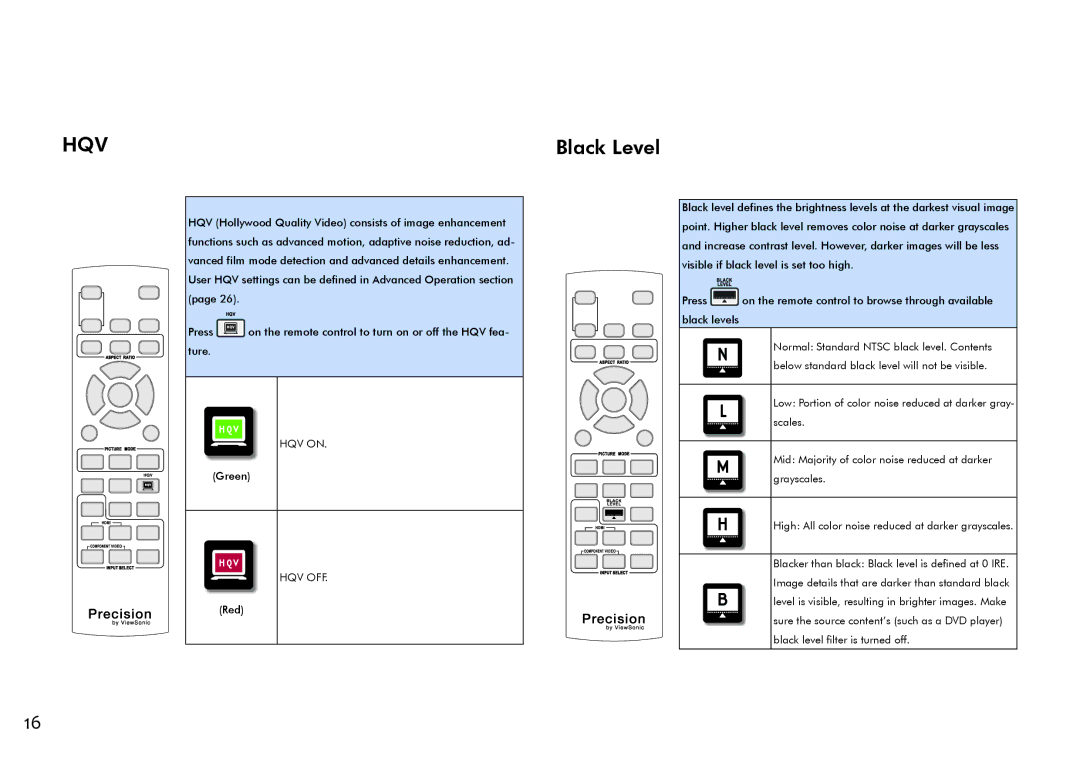 ViewSonic VS11856 user manual Black Level, HQV on, Hqv Off 