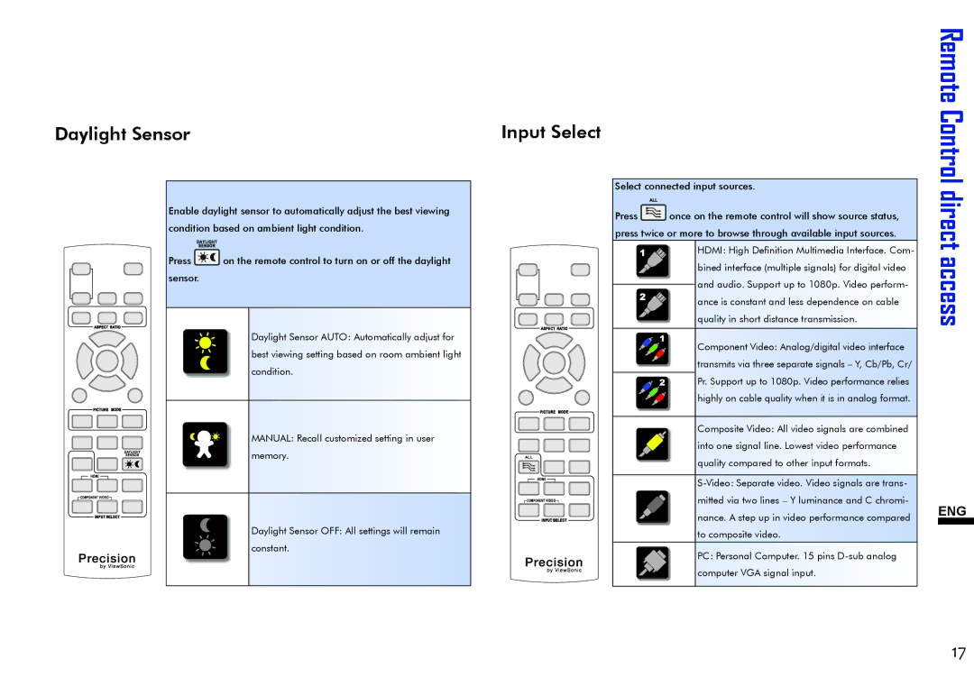 ViewSonic VS11856 user manual Daylight Sensor, Input Select 