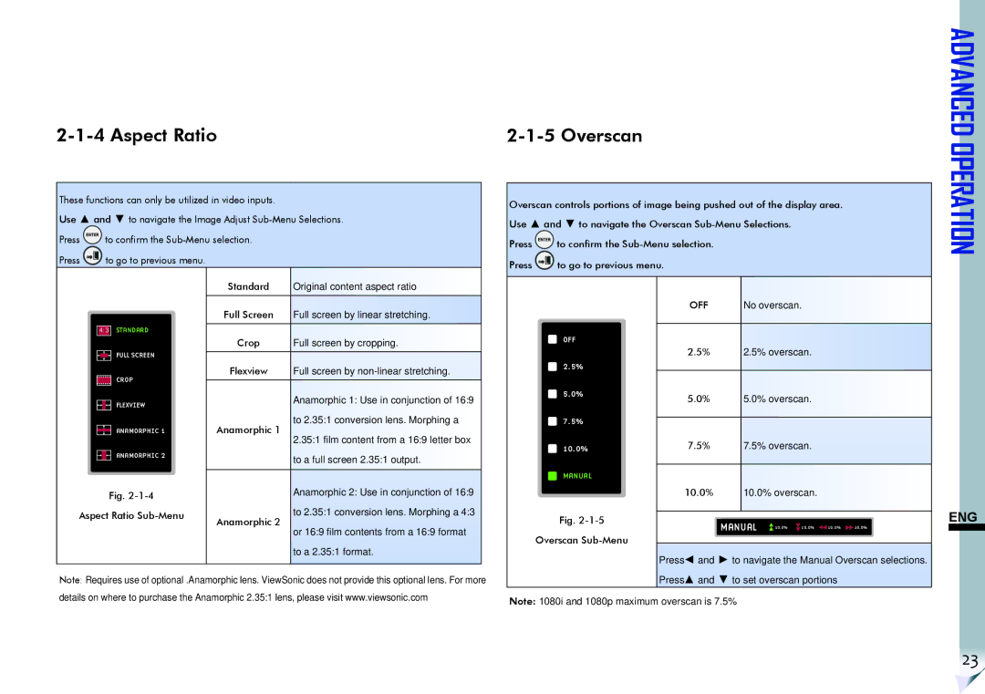 ViewSonic VS11856 user manual Overscan, Manual 