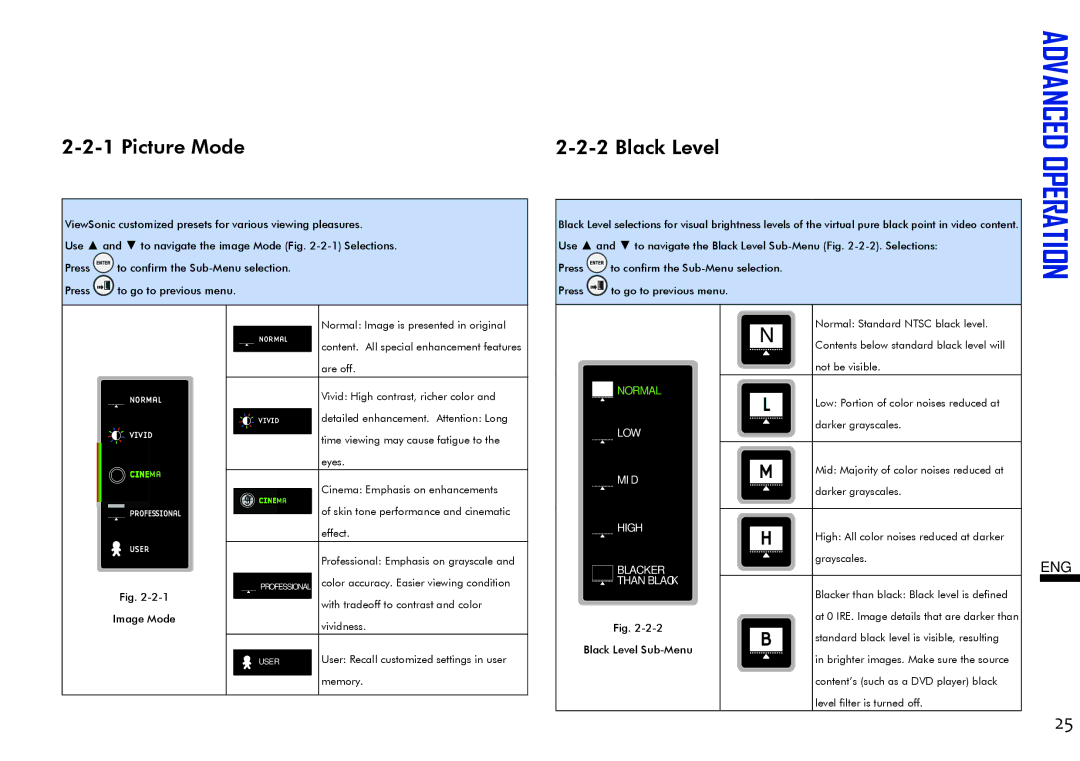 ViewSonic VS11856 user manual Picture Mode, LOW MID High Blacker than Black 