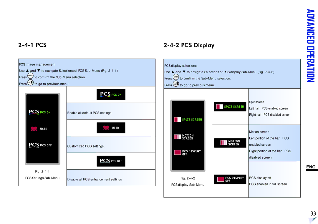 ViewSonic VS11856 user manual 1 PCS, User PCS OFF, Motion Screen PCS Display OFF 