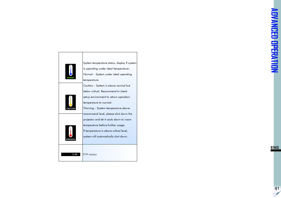 ViewSonic VS11856 user manual System temperature status, display if system 