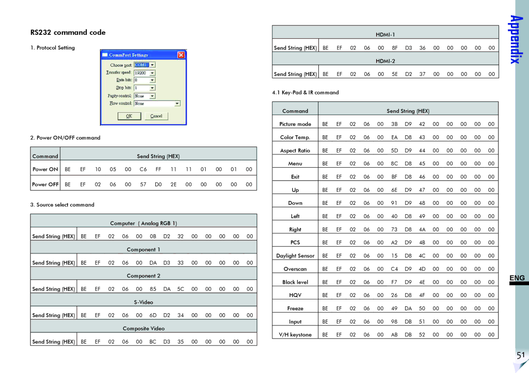 ViewSonic VS11856 user manual RS232 command code, HDMI-1, HDMI-2 