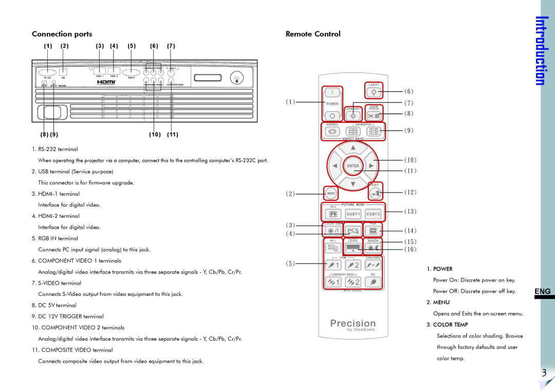 ViewSonic VS11856 user manual Connection ports Remote Control, Power, Menu, Color Temp 