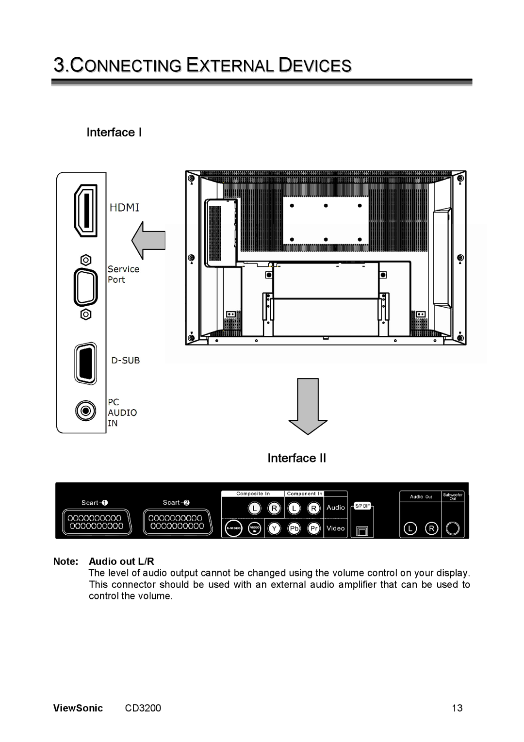 ViewSonic VS11857 manual Connecting External Devices, Interface 