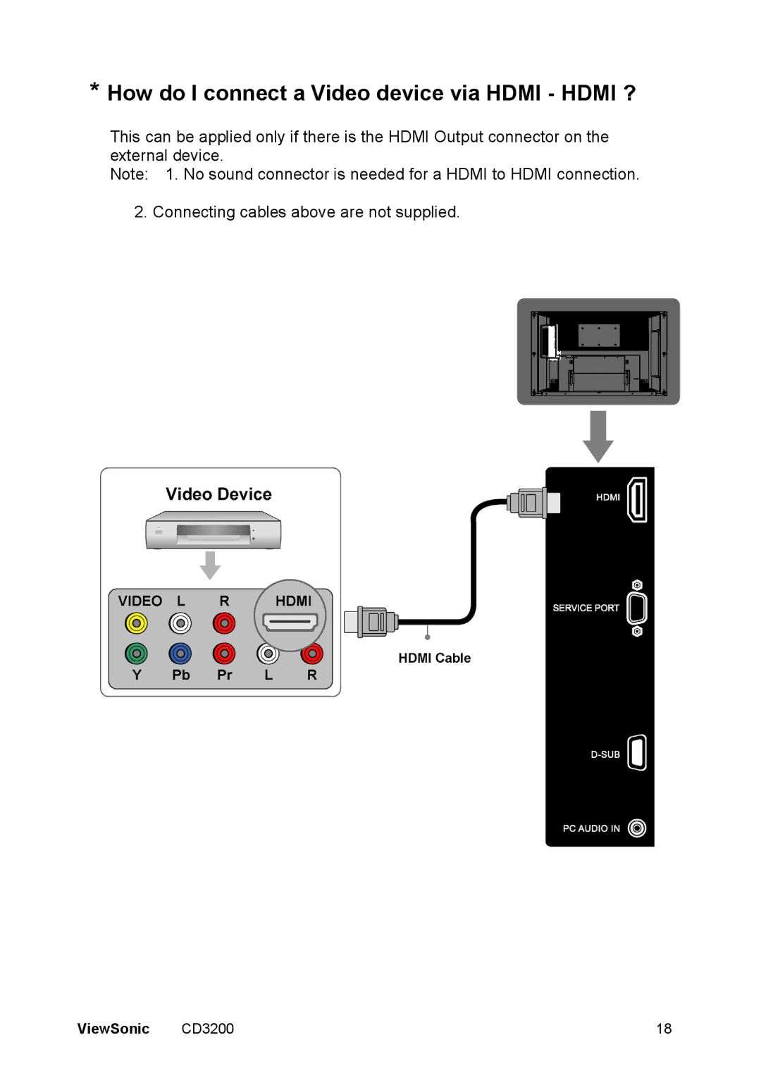 ViewSonic VS11857 manual How do I connect a Video device via Hdmi Hdmi ? 