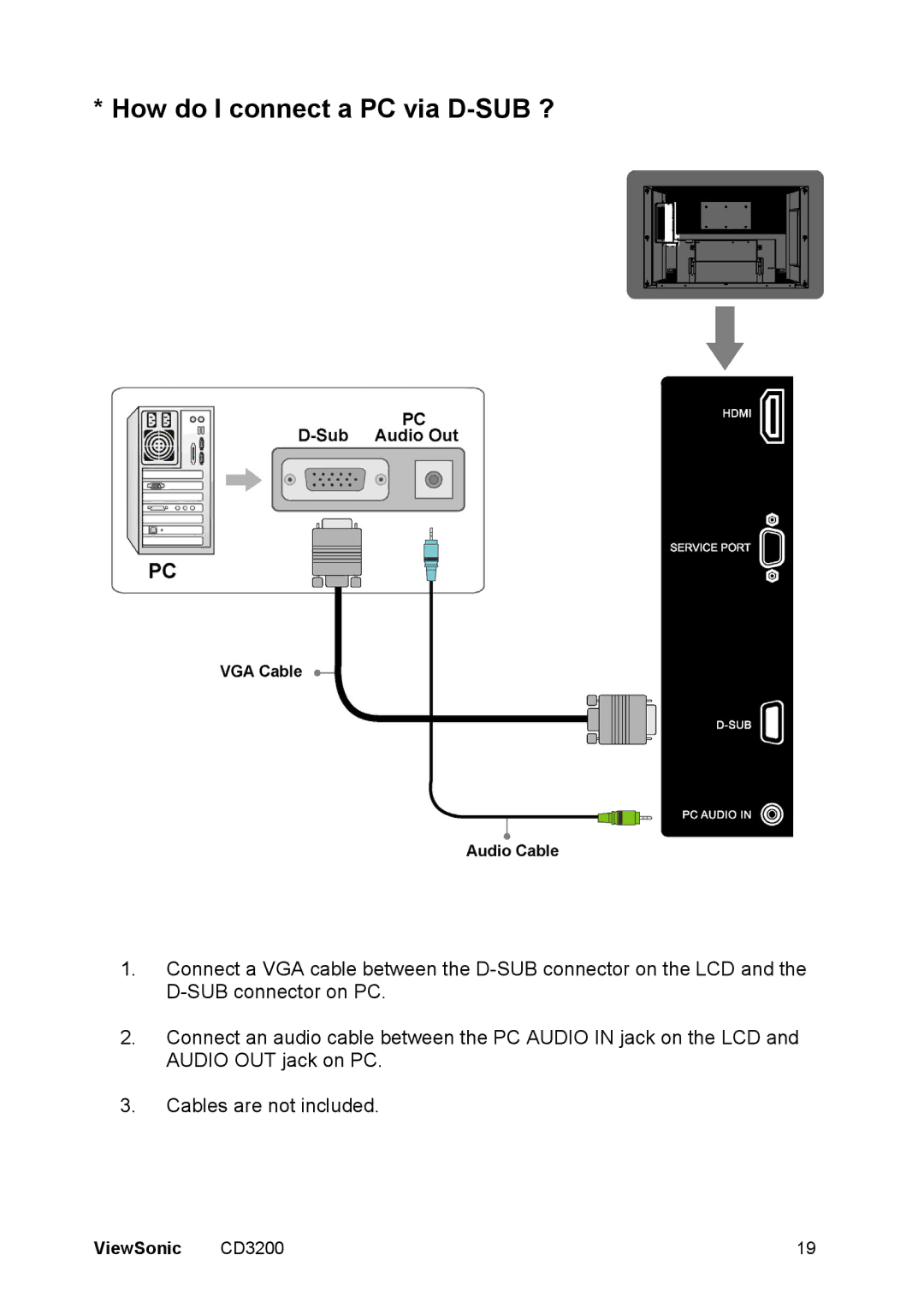 ViewSonic VS11857 manual How do I connect a PC via D-SUB ? 