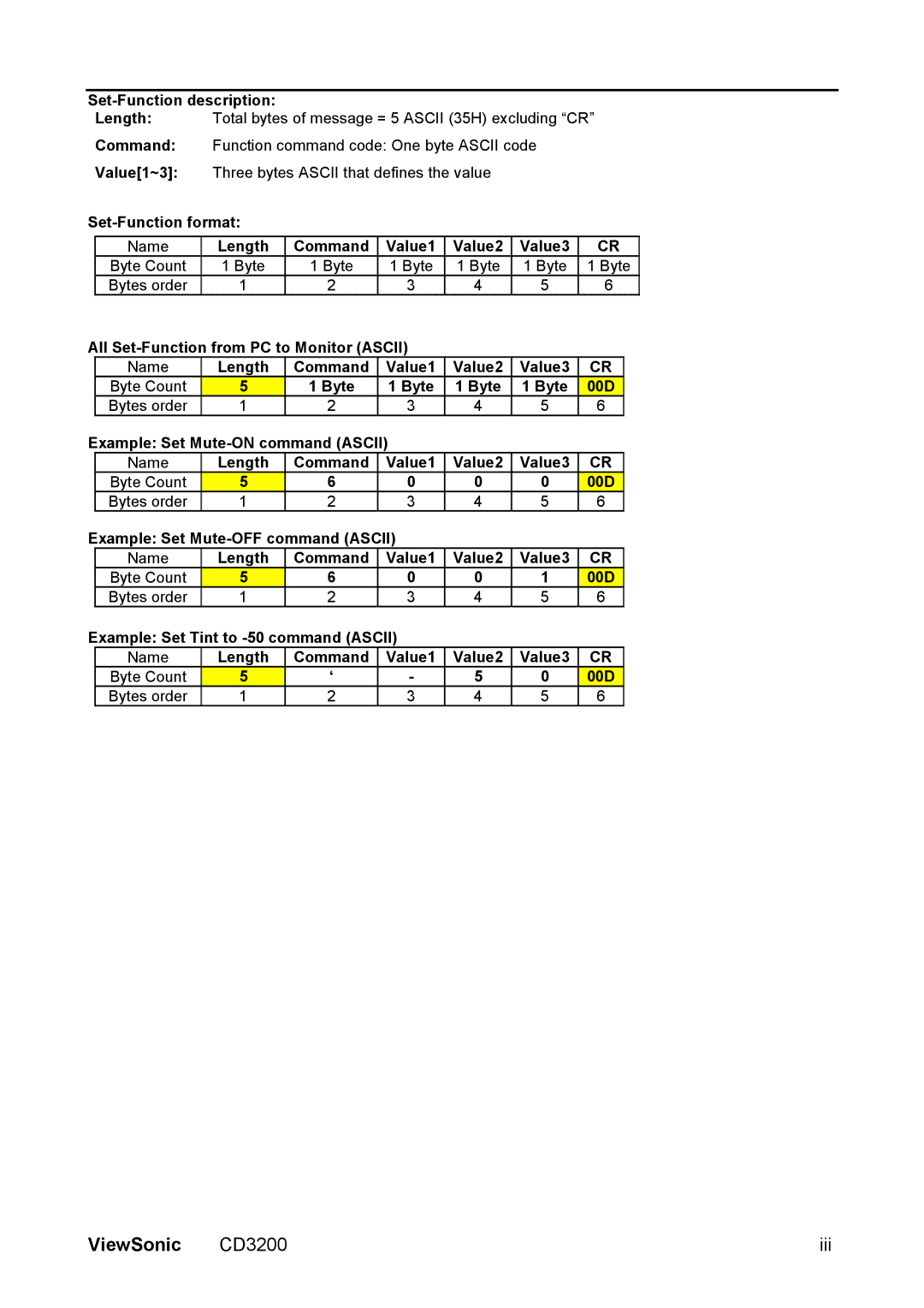 ViewSonic VS11857 manual Set-Function description, Set-Function format, Length Command Value1 Value2 Value3, Byte 00D 