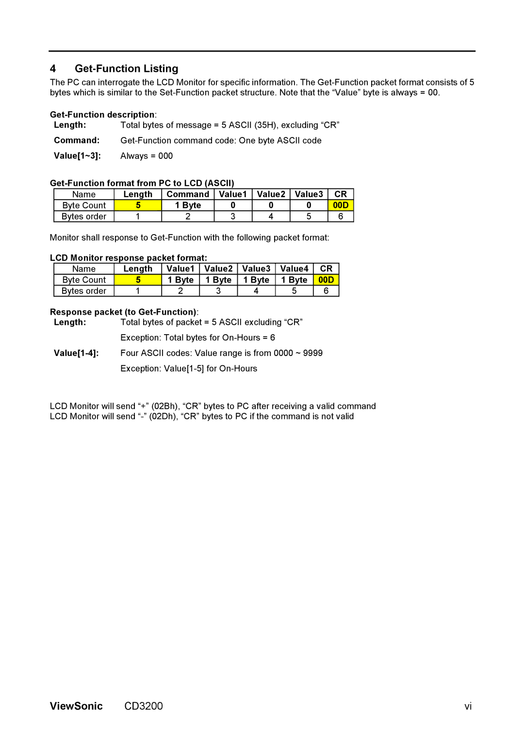 ViewSonic VS11857 manual Get-Function Listing, Get-Function description, Byte Count 00D Bytes order 