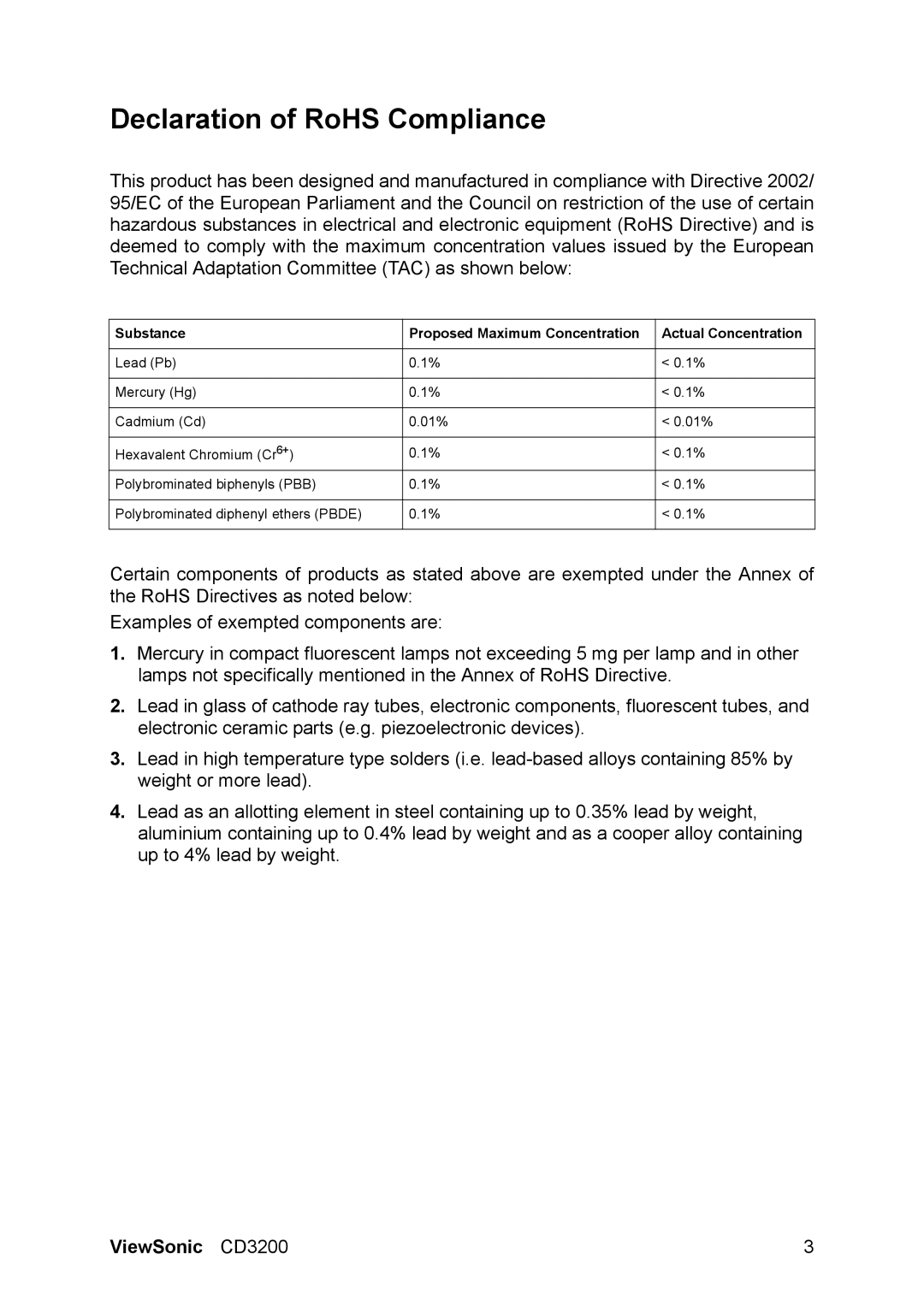 ViewSonic VS11857 manual Declaration of RoHS Compliance 