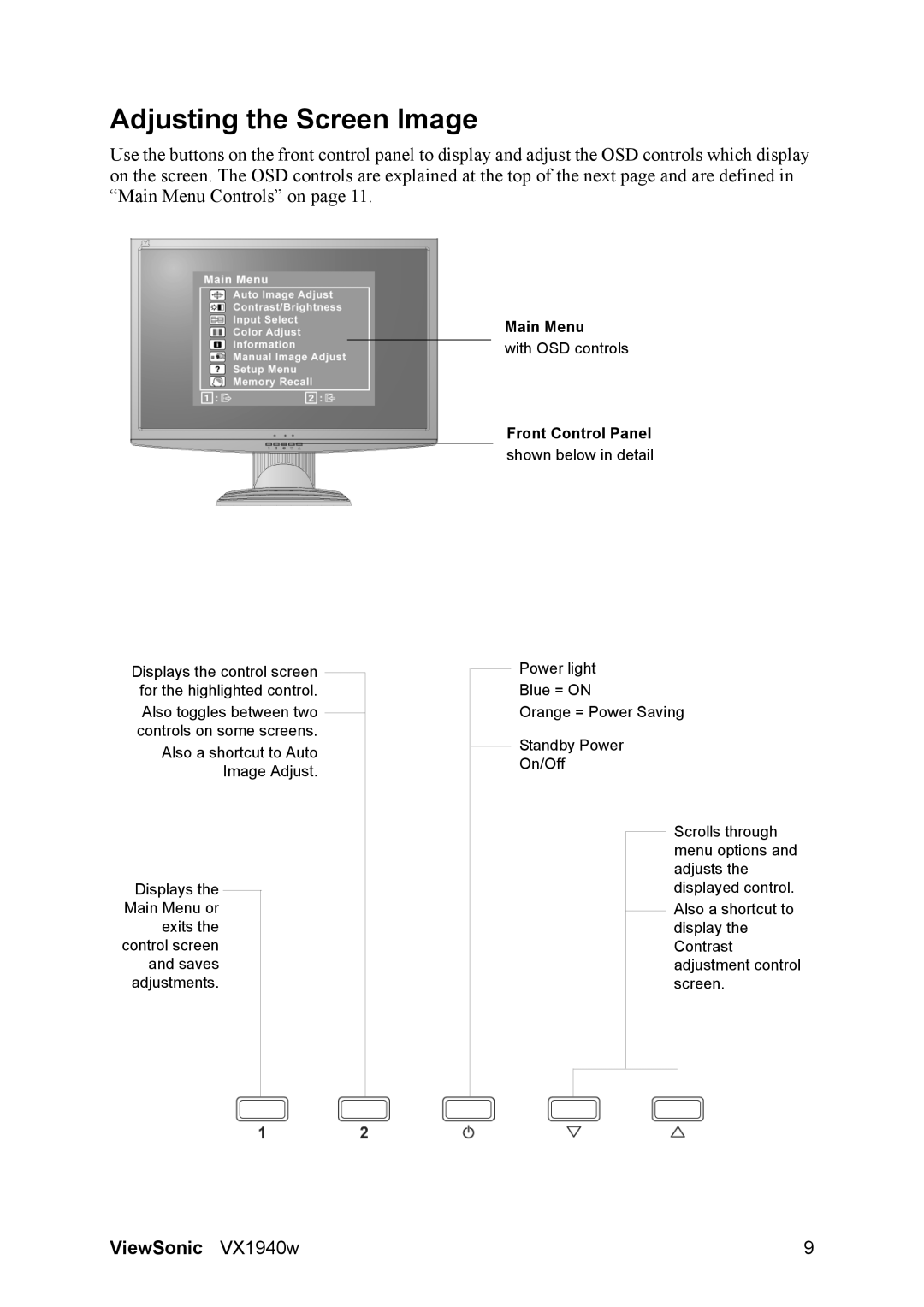 ViewSonic VS11868 warranty Adjusting the Screen Image, Front Control Panel 