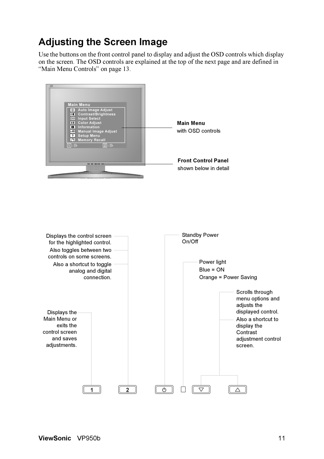 ViewSonic VS11929 warranty Adjusting the Screen Image, Front Control Panel 