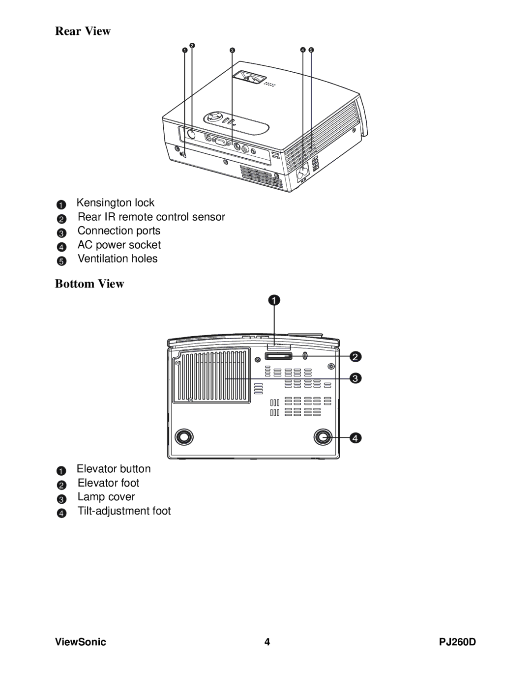 ViewSonic VS11935 warranty Rear View, Bottom View 