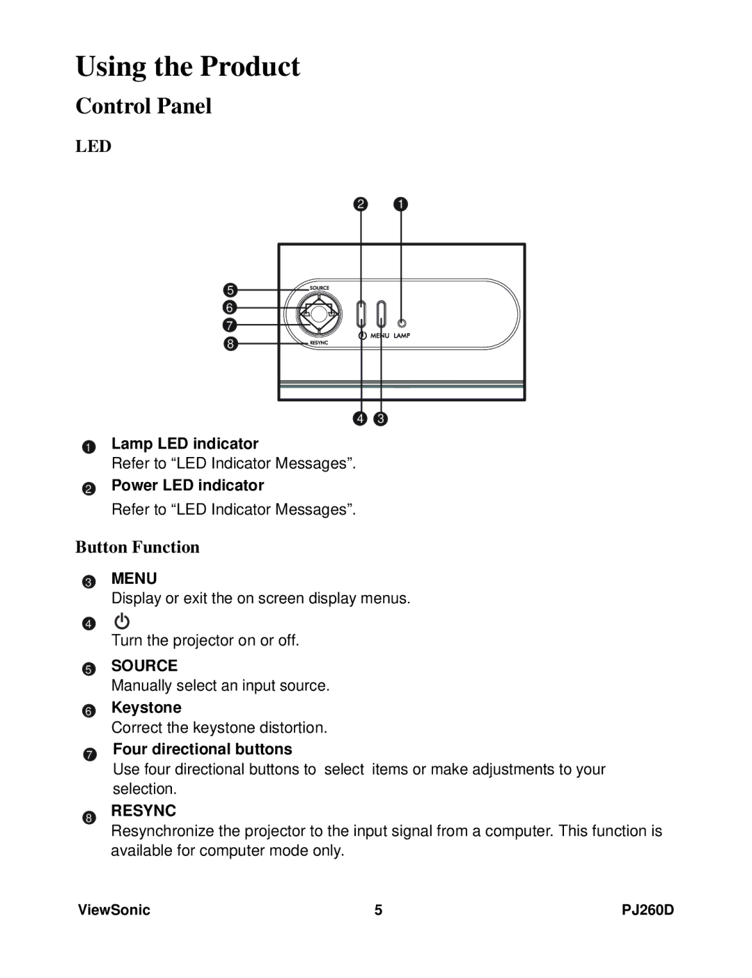 ViewSonic VS11935 warranty Using the Product, Control Panel, Button Function 