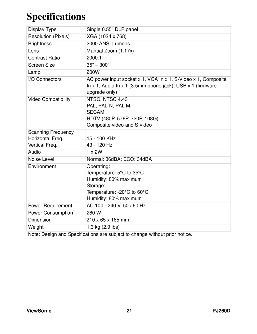 ViewSonic VS11935 warranty Specifications, Secam 