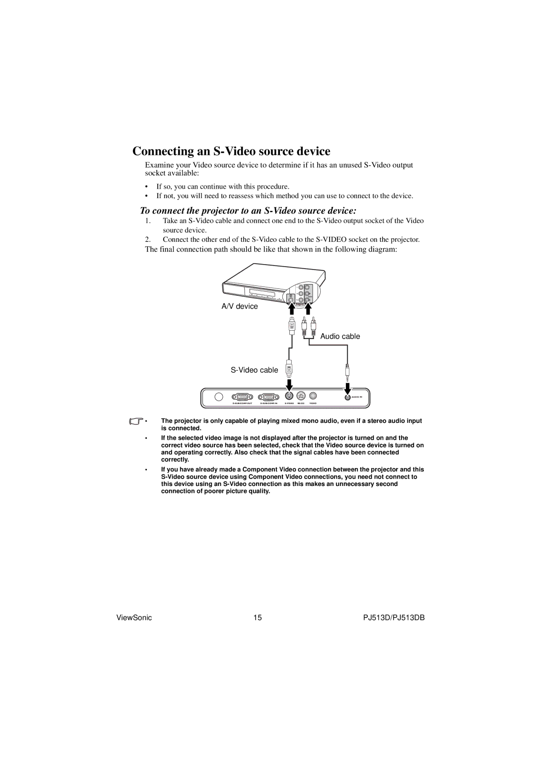 ViewSonic VS11959 warranty Connecting an S-Video source device, To connect the projector to an S-Video source device 