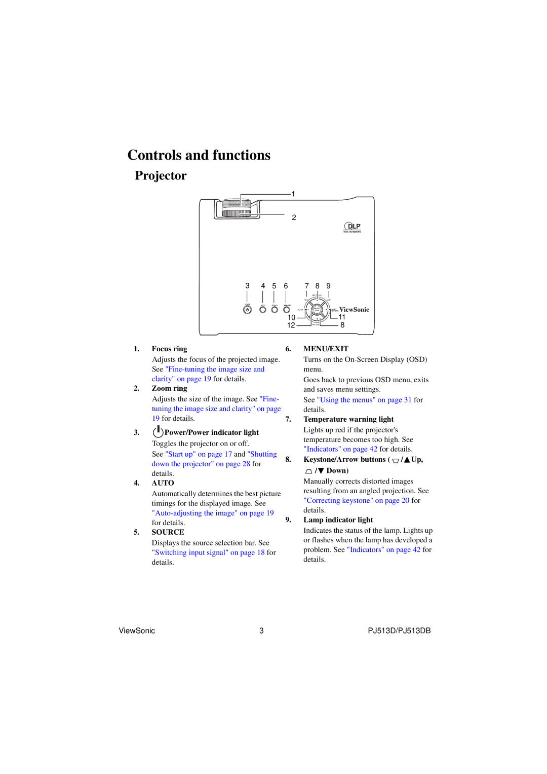 ViewSonic VS11959 warranty Controls and functions, Projector 