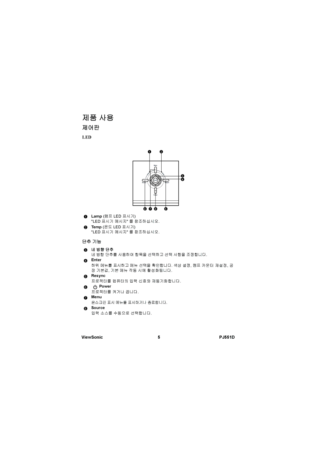 ViewSonic VS11973 manual 제어판, 단추 기능 