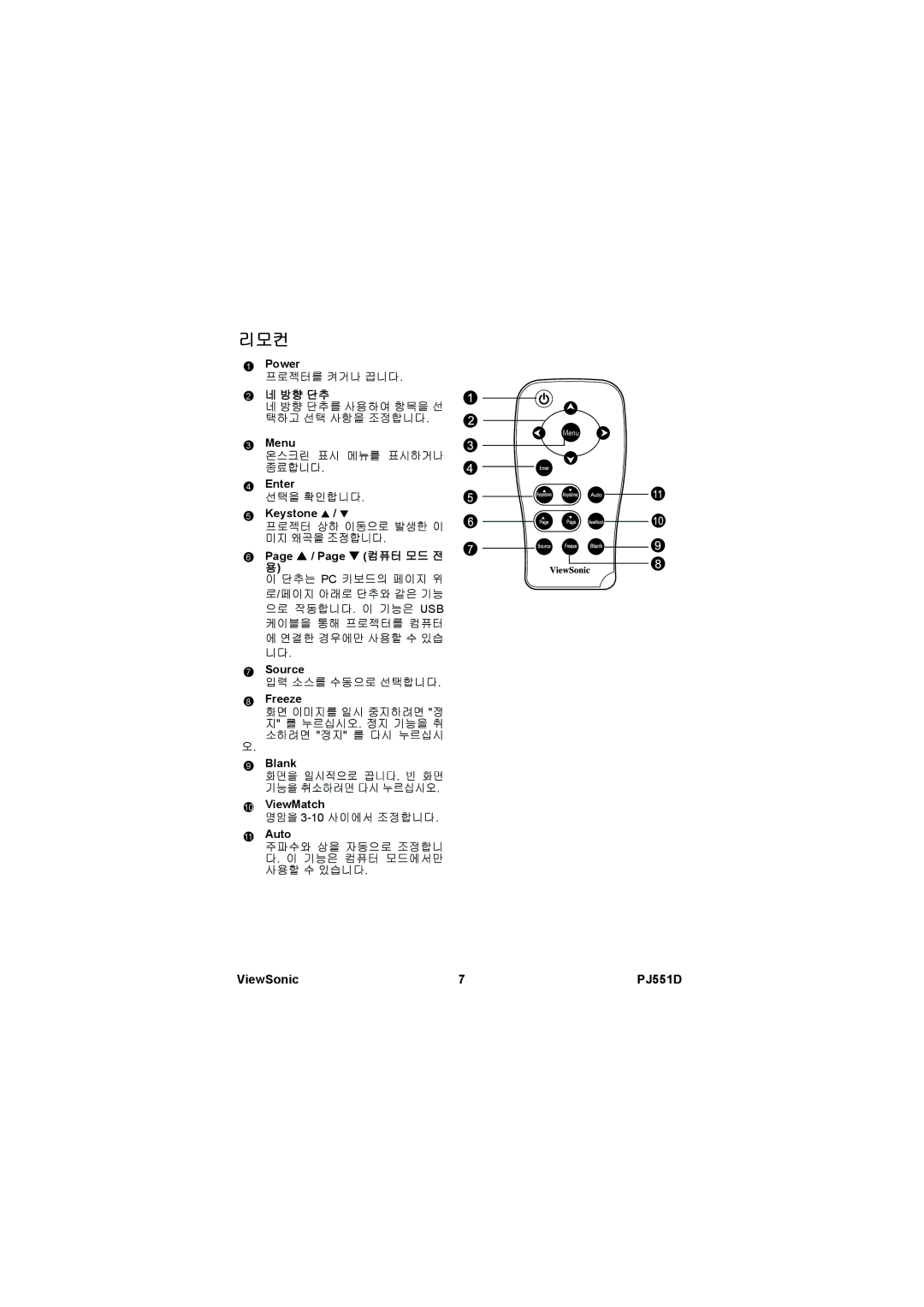 ViewSonic VS11973 manual 리모컨 