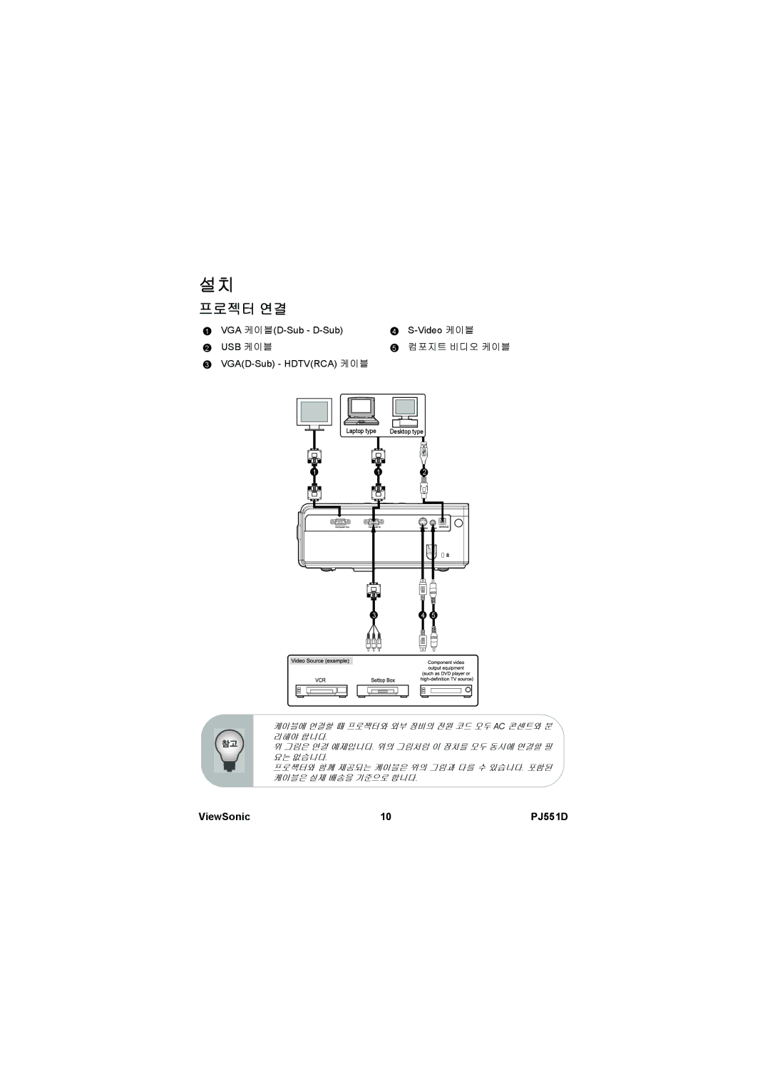 ViewSonic VS11973 manual 프로젝터 연결 