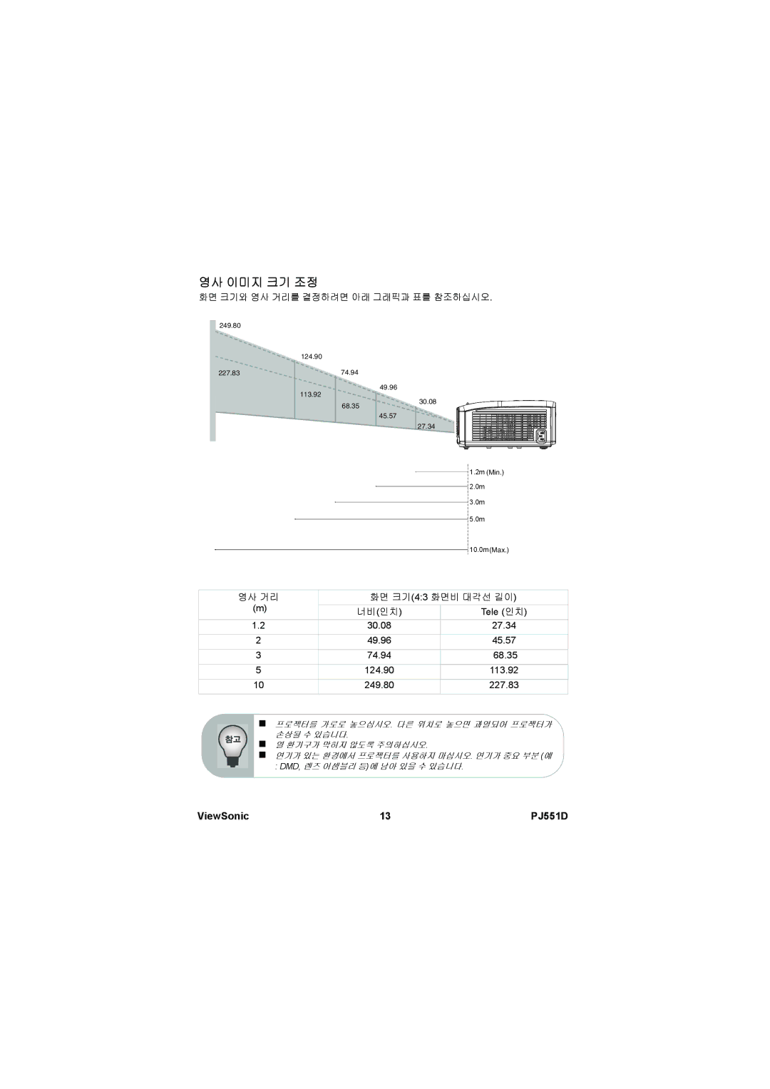 ViewSonic VS11973 manual 영사 이미지 크기 조정, 68.35 