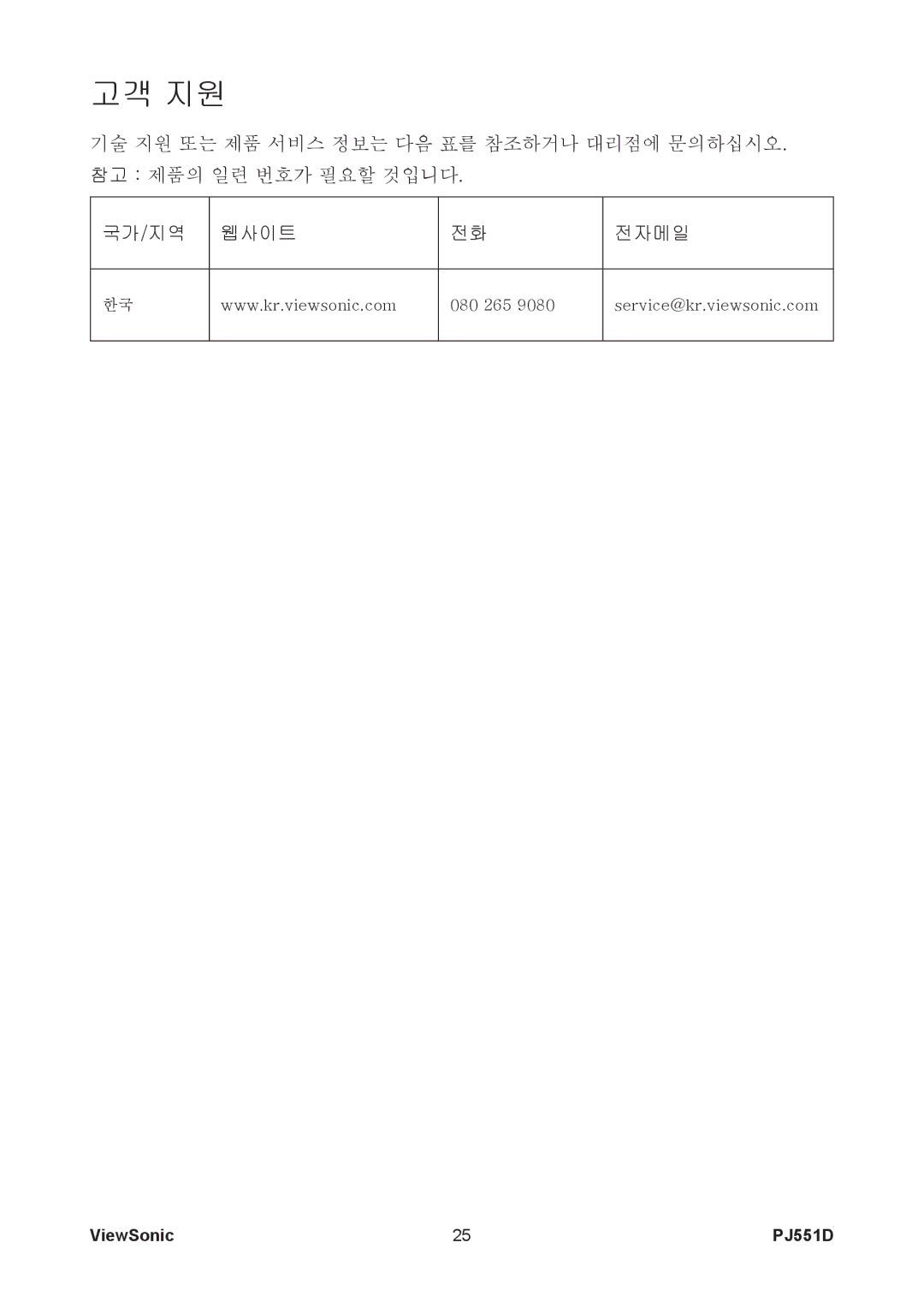 ViewSonic VS11973 manual 고객 지원 