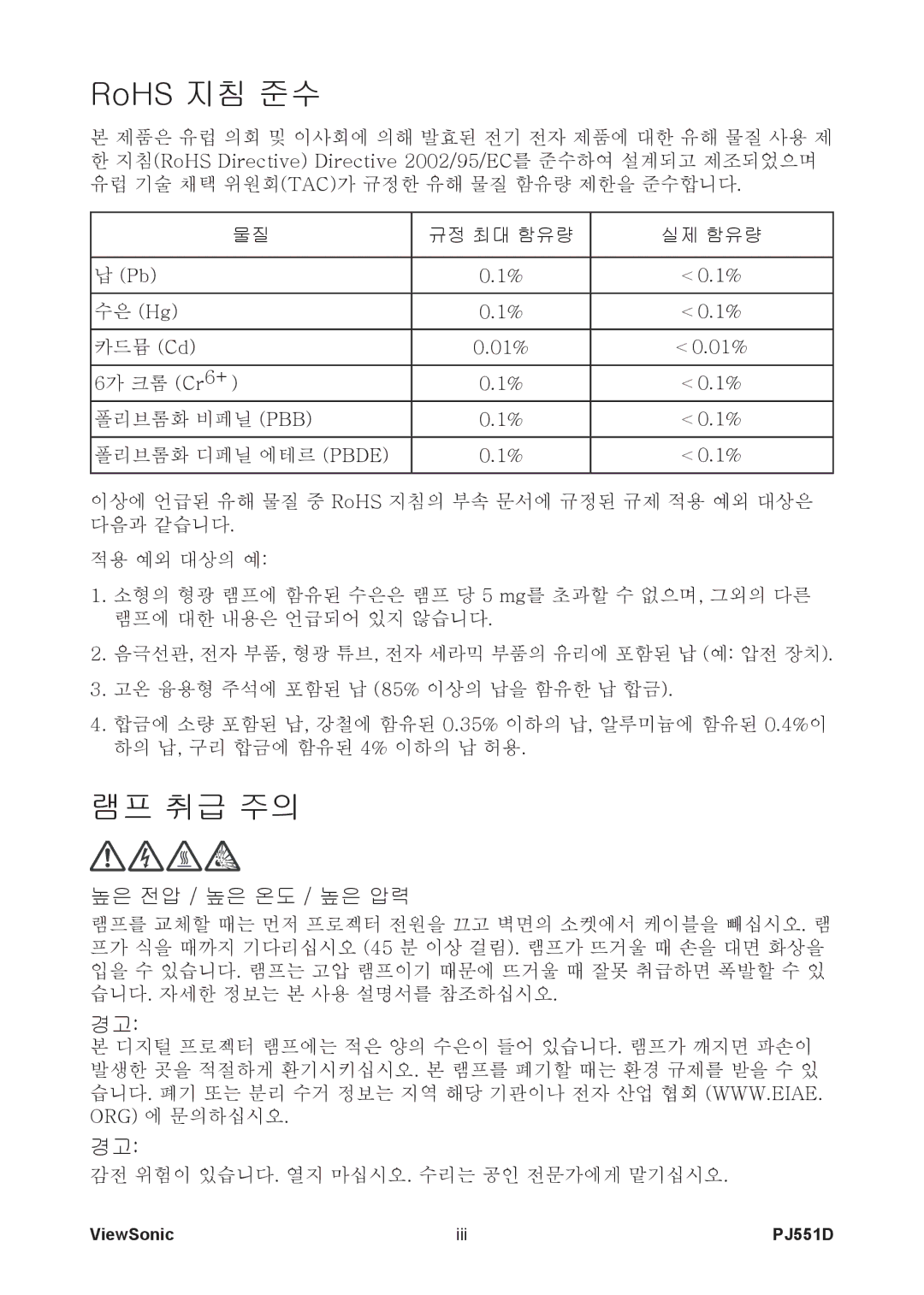 ViewSonic VS11973 manual RoHS 지침 준수, 램프 취급 주의, ViewSonic Iii PJ551D 