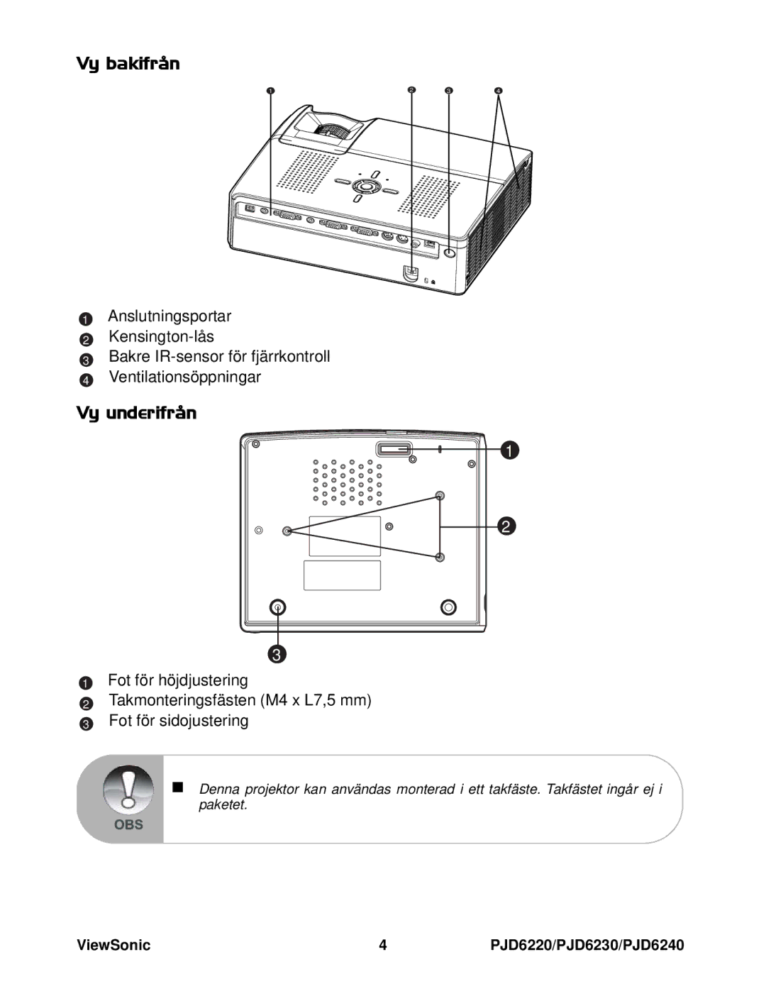 ViewSonic VS11949, VS11990, VS11986 manual Vy bakifrån, Vy underifrån 