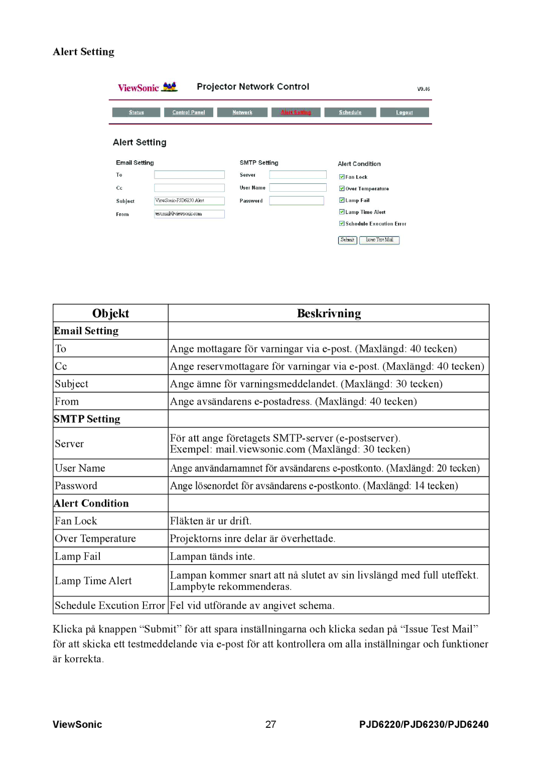 ViewSonic VS11986, VS11990, VS11949 manual Alert Setting, Email Setting, Smtp Setting, Alert Condition 