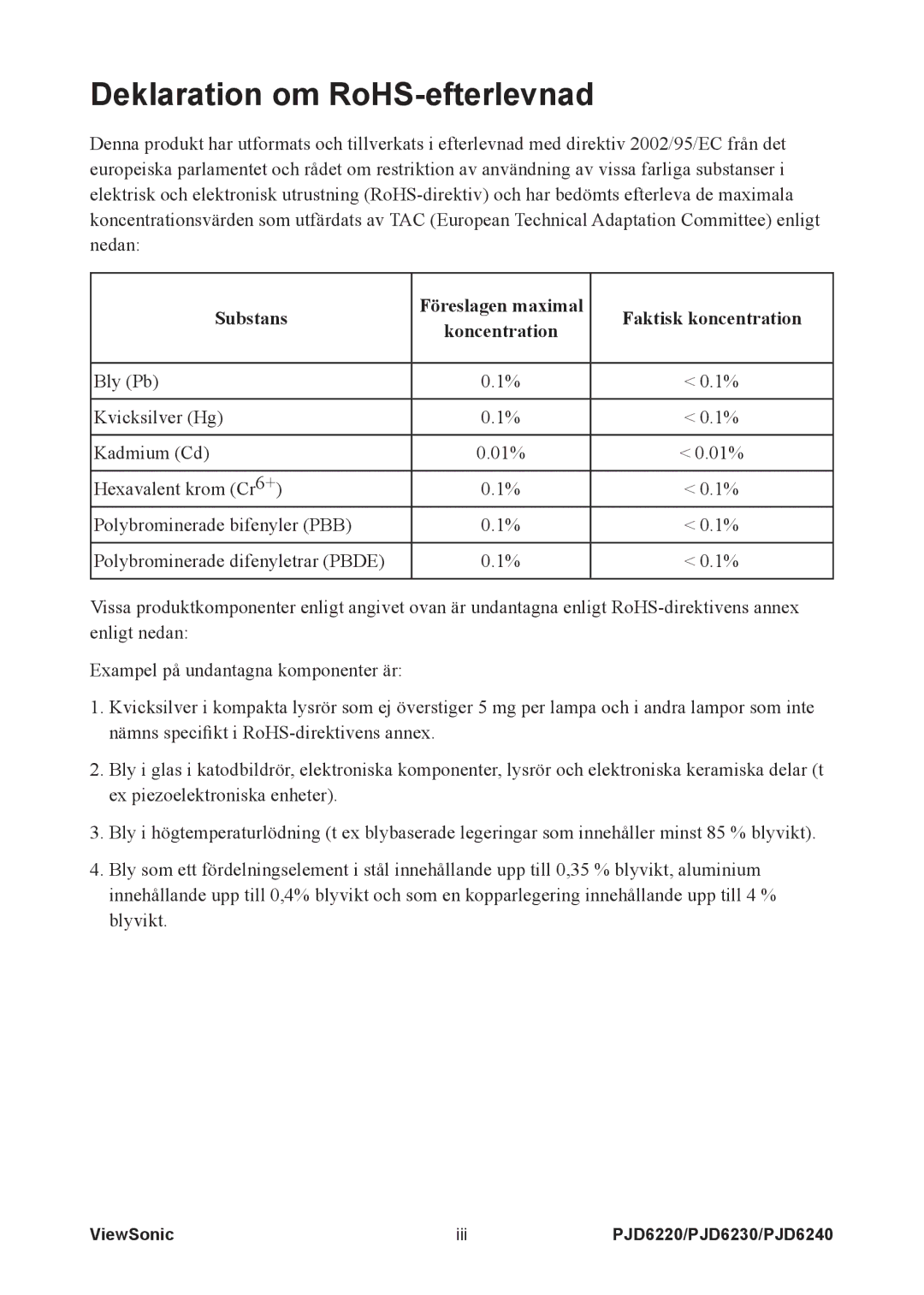 ViewSonic VS11986, VS11990, VS11949 manual Deklaration om RoHS-efterlevnad, Substans Föreslagen maximal Faktisk koncentration 