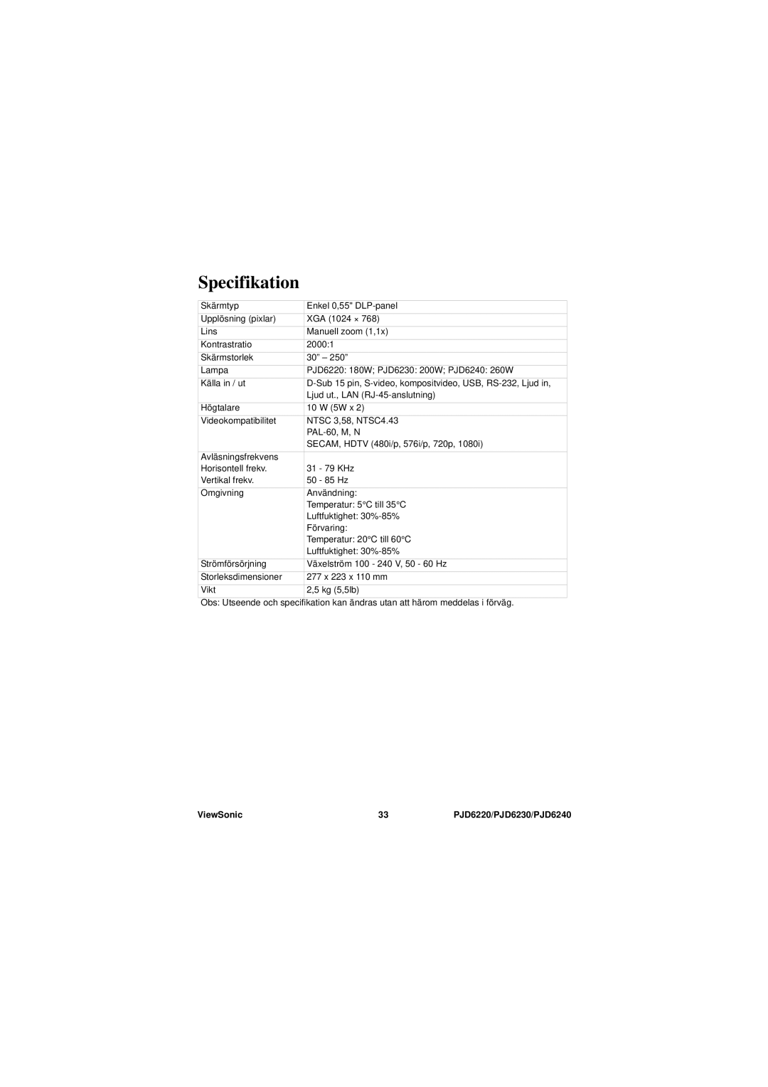 ViewSonic VS11986, VS11990, VS11949 manual Specifikation 