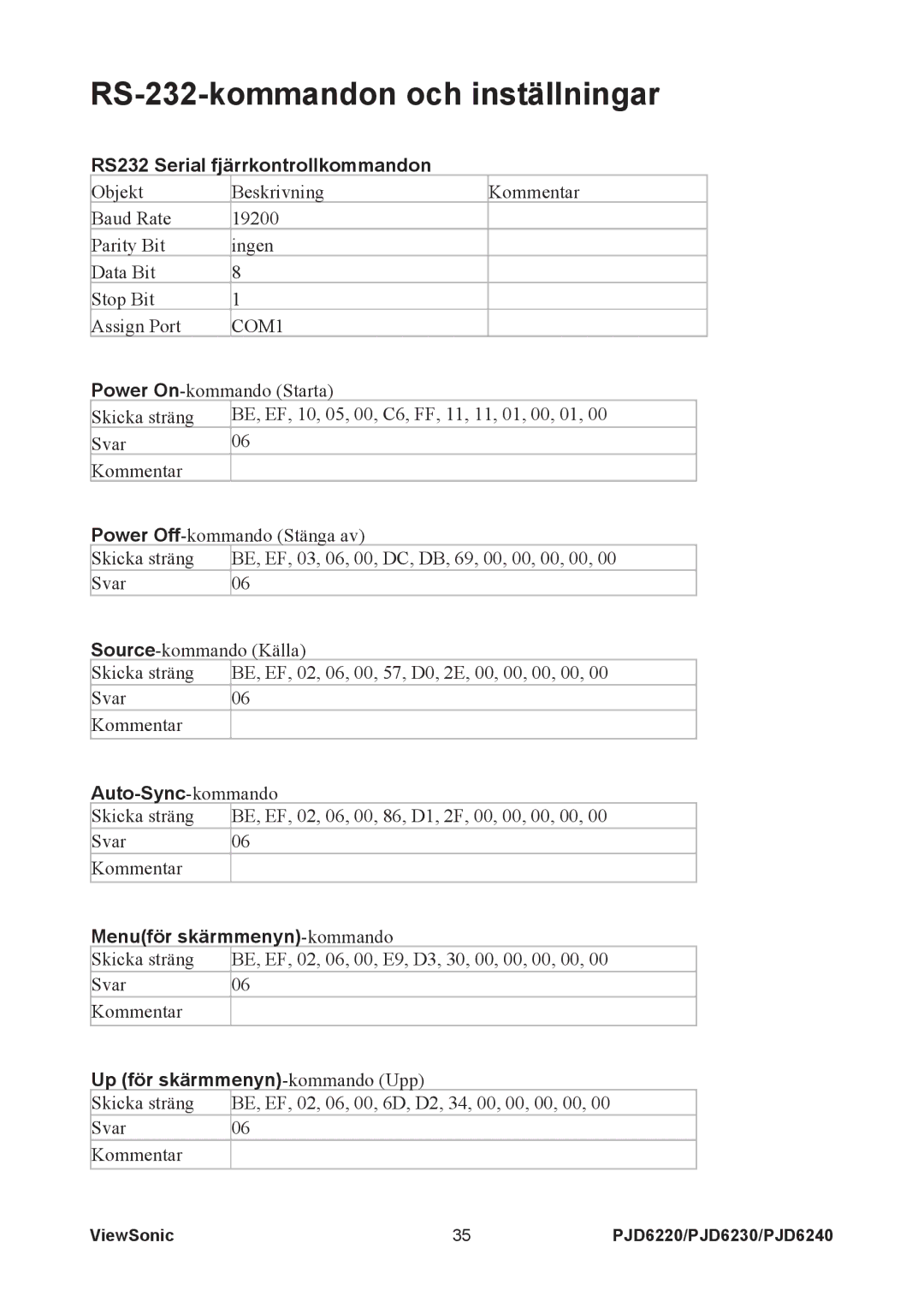ViewSonic VS11990, VS11986, VS11949 manual RS-232-kommandon och inställningar, RS232 Serial fjärrkontrollkommandon 