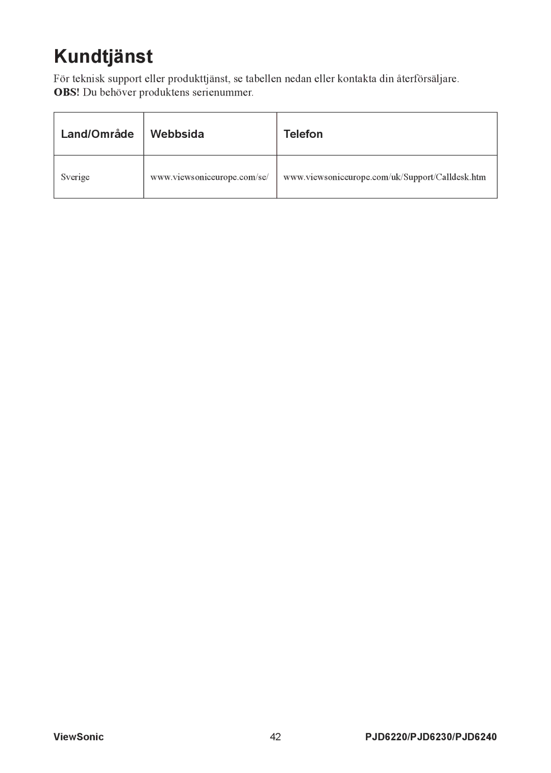ViewSonic VS11986, VS11990, VS11949 manual Kundtjänst, ViewSonic PJD6220/PJD6230/PJD6240 