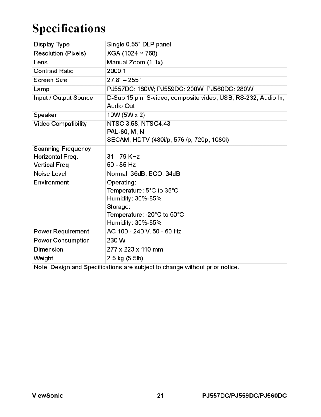 ViewSonic VS11990, VS11986, VS11949 warranty Specifications 