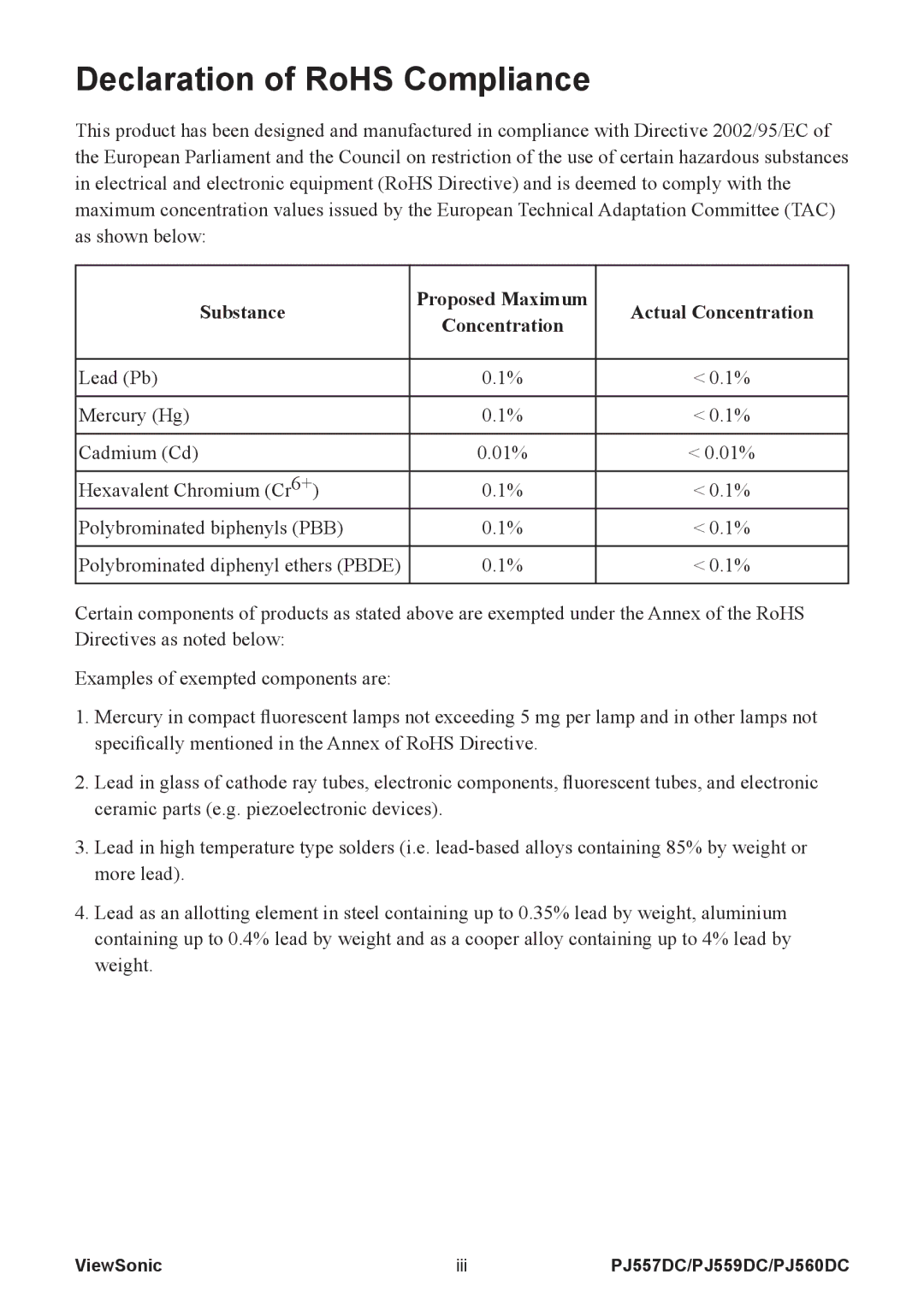 ViewSonic VS11986, VS11990, VS11949 warranty Declaration of RoHS Compliance, Substance Proposed Maximum Actual Concentration 