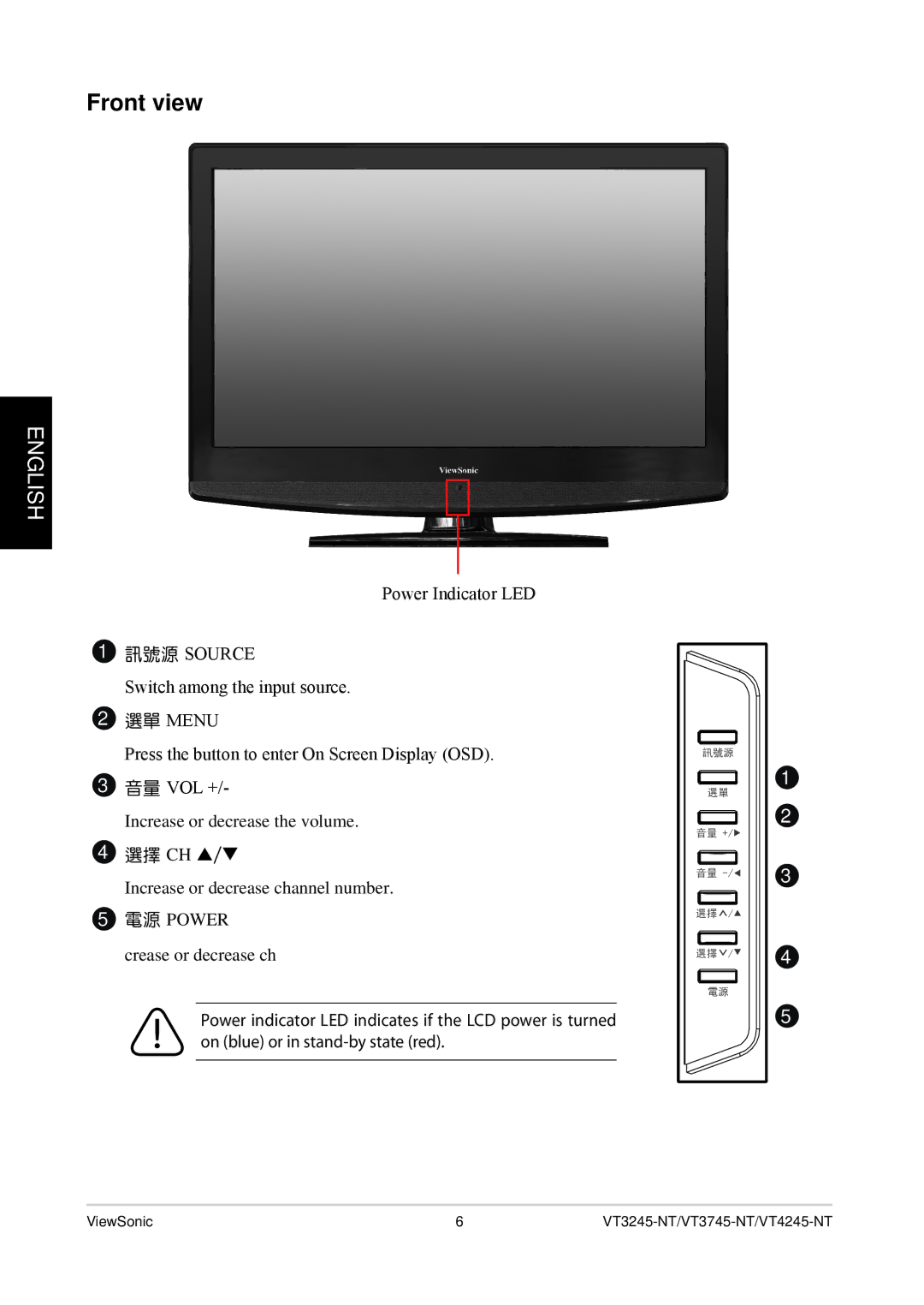 ViewSonic VS12078, VT4245-NT, VT3245-NT, VT3745-NT quick start Front view 