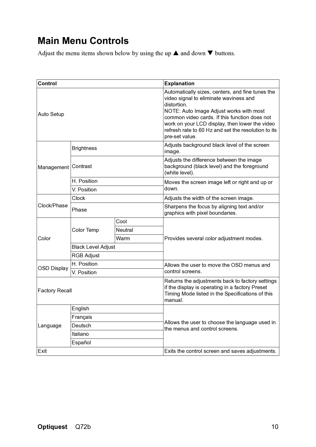 ViewSonic VS12087 warranty Main Menu Controls, Control Explanation 