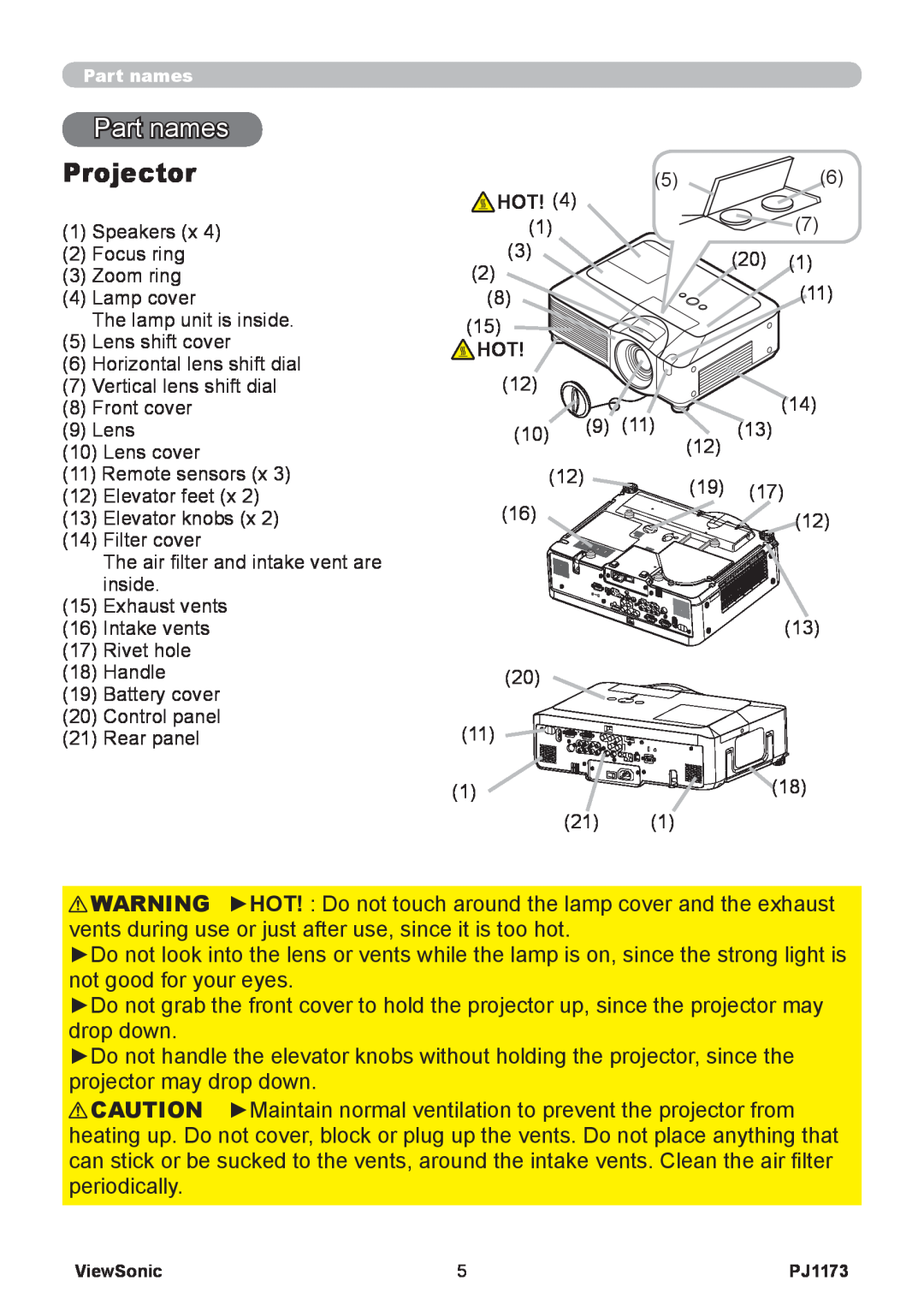 ViewSonic VS12109, PJ1173 warranty Part names, Projector 